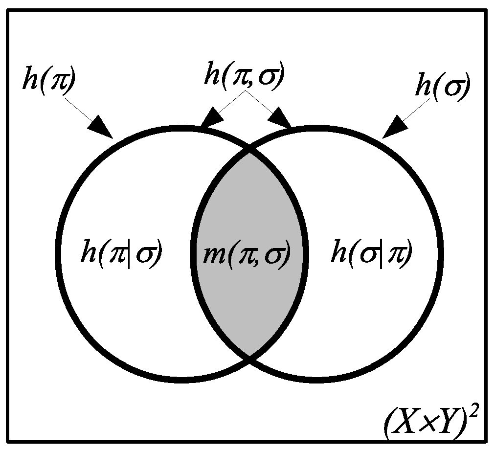 Entropy 20 00679 g0a1