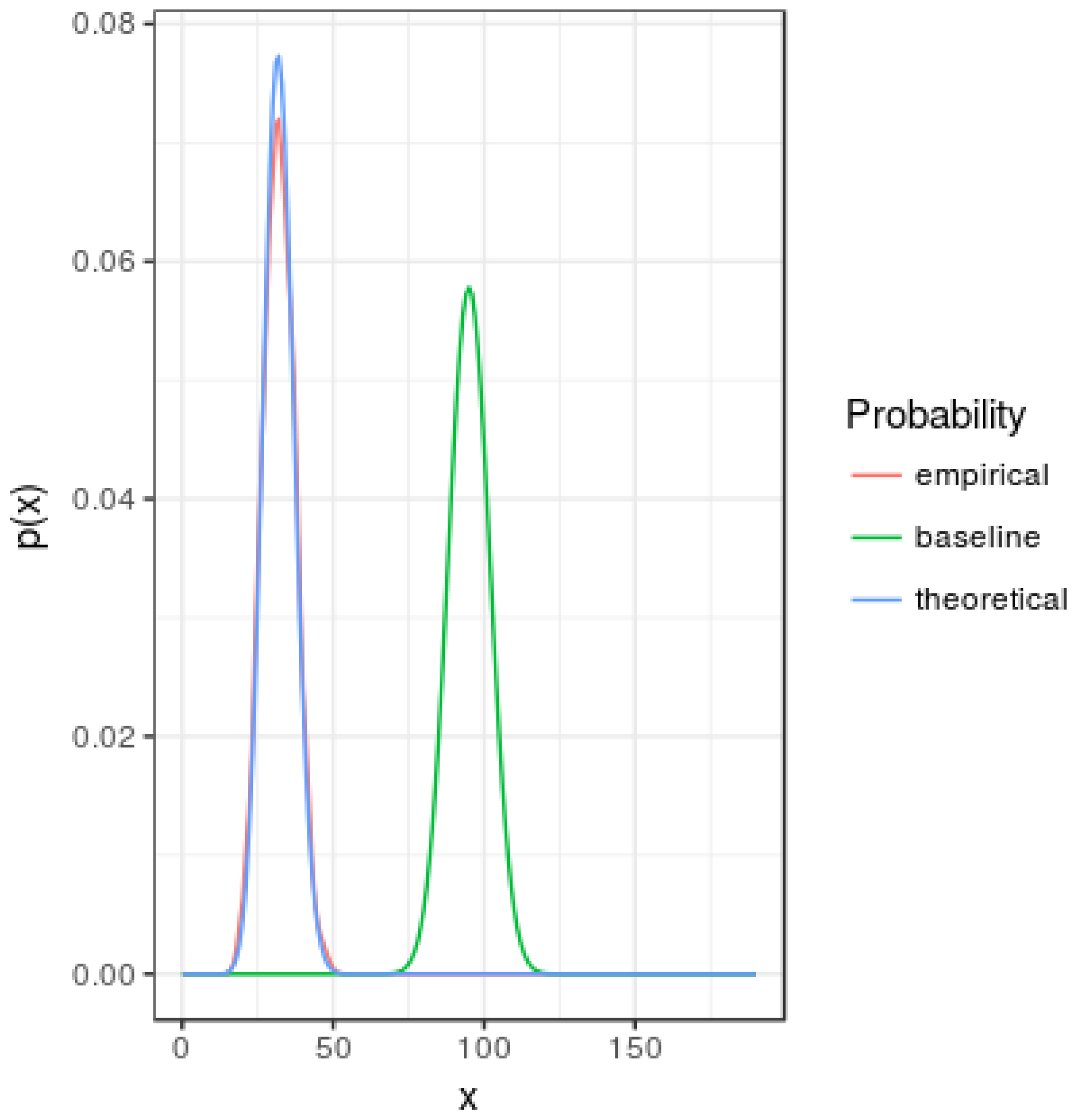 Entropy 20 00681 g001