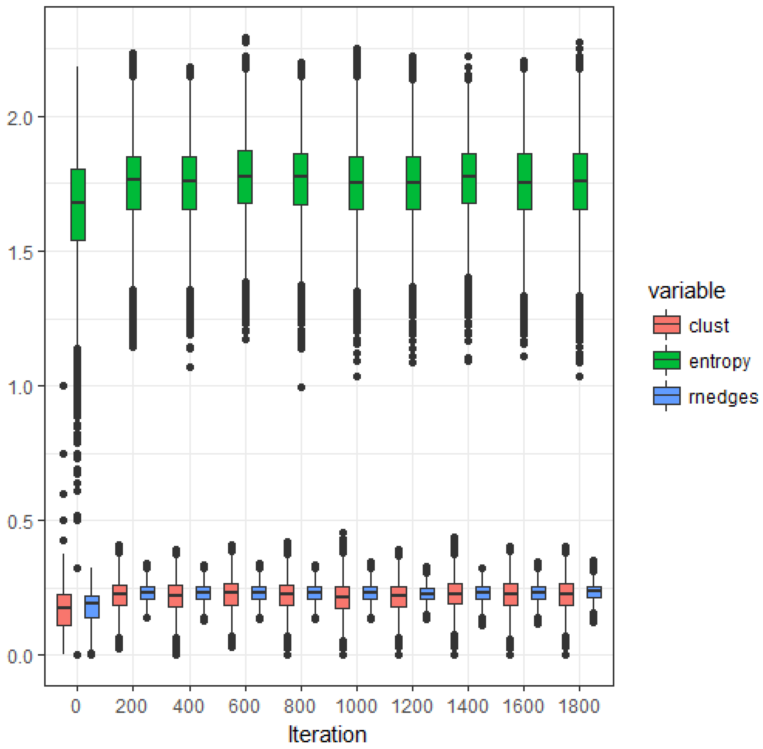 Entropy 20 00681 g002