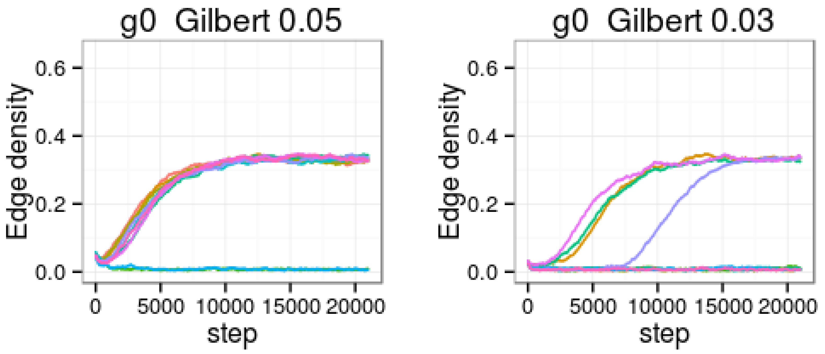 Entropy 20 00681 g006a