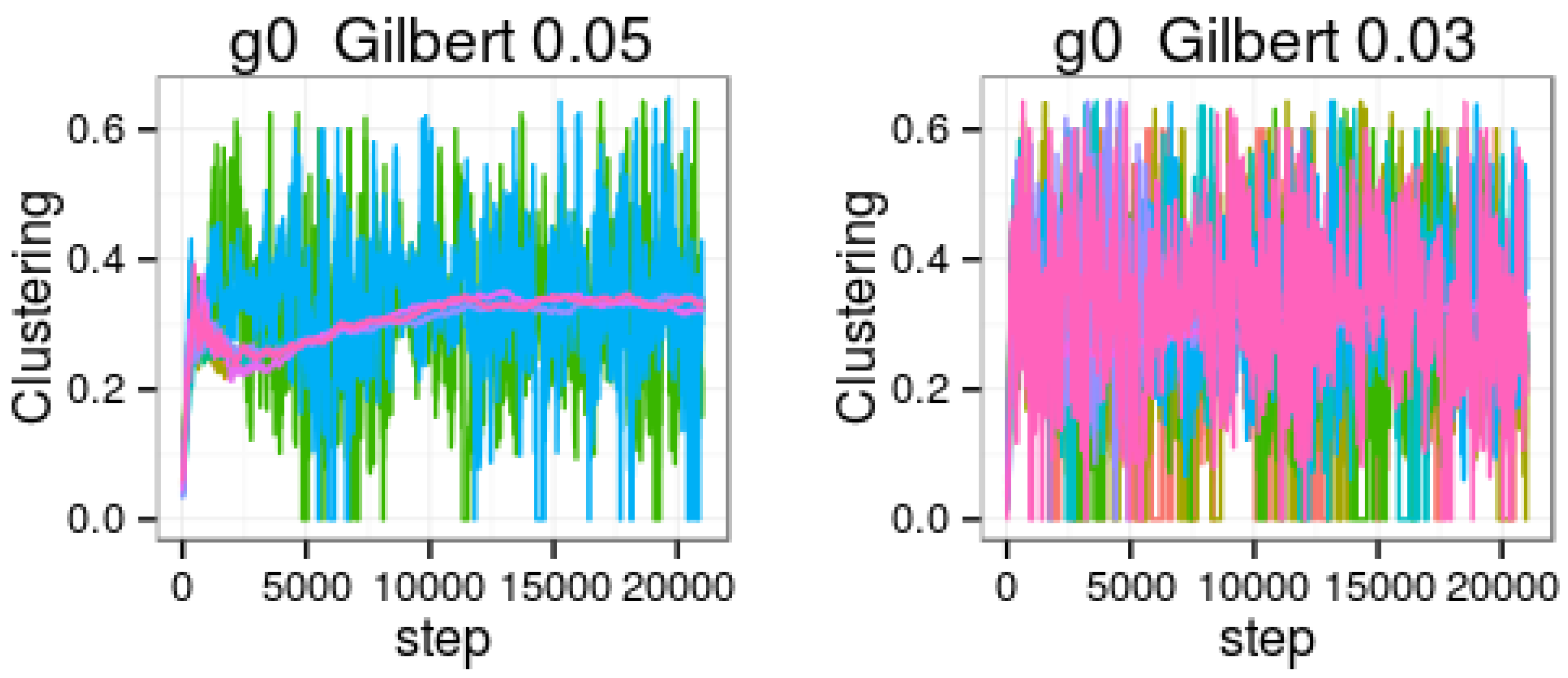 Entropy 20 00681 g006b
