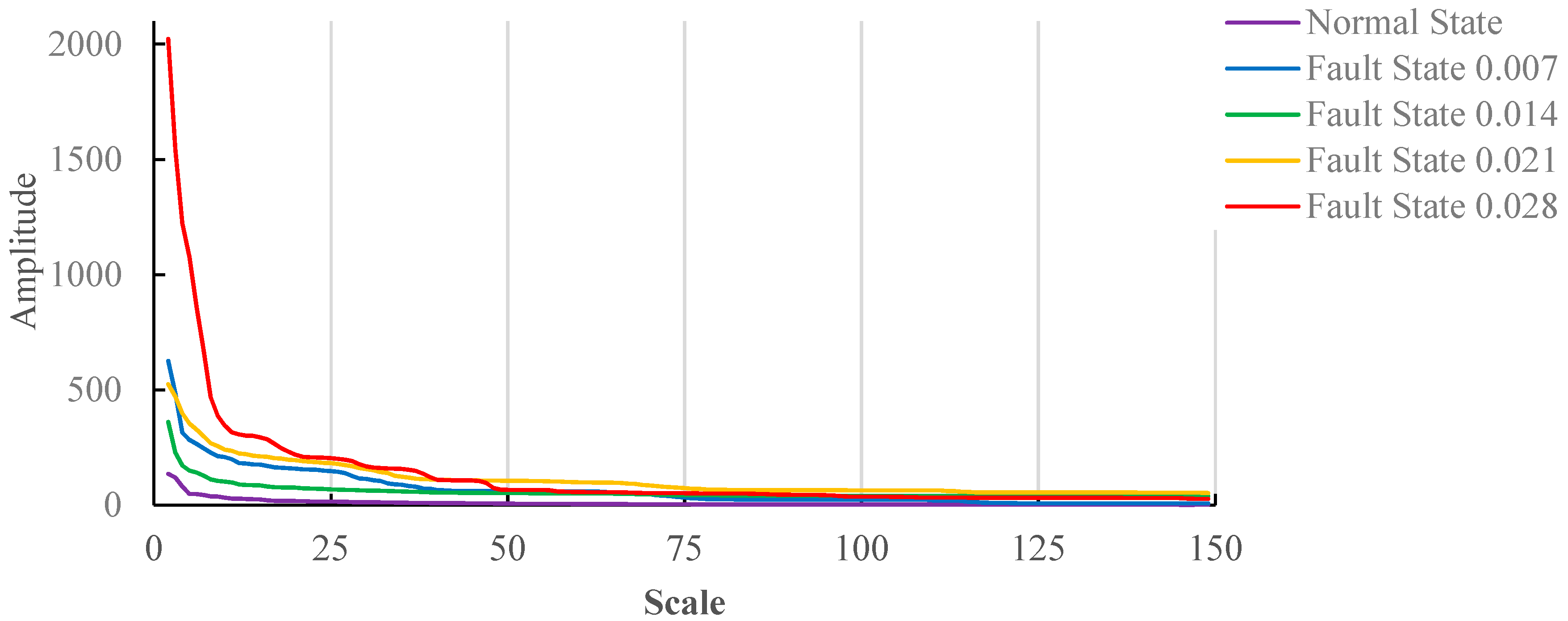 Entropy 20 00682 g006