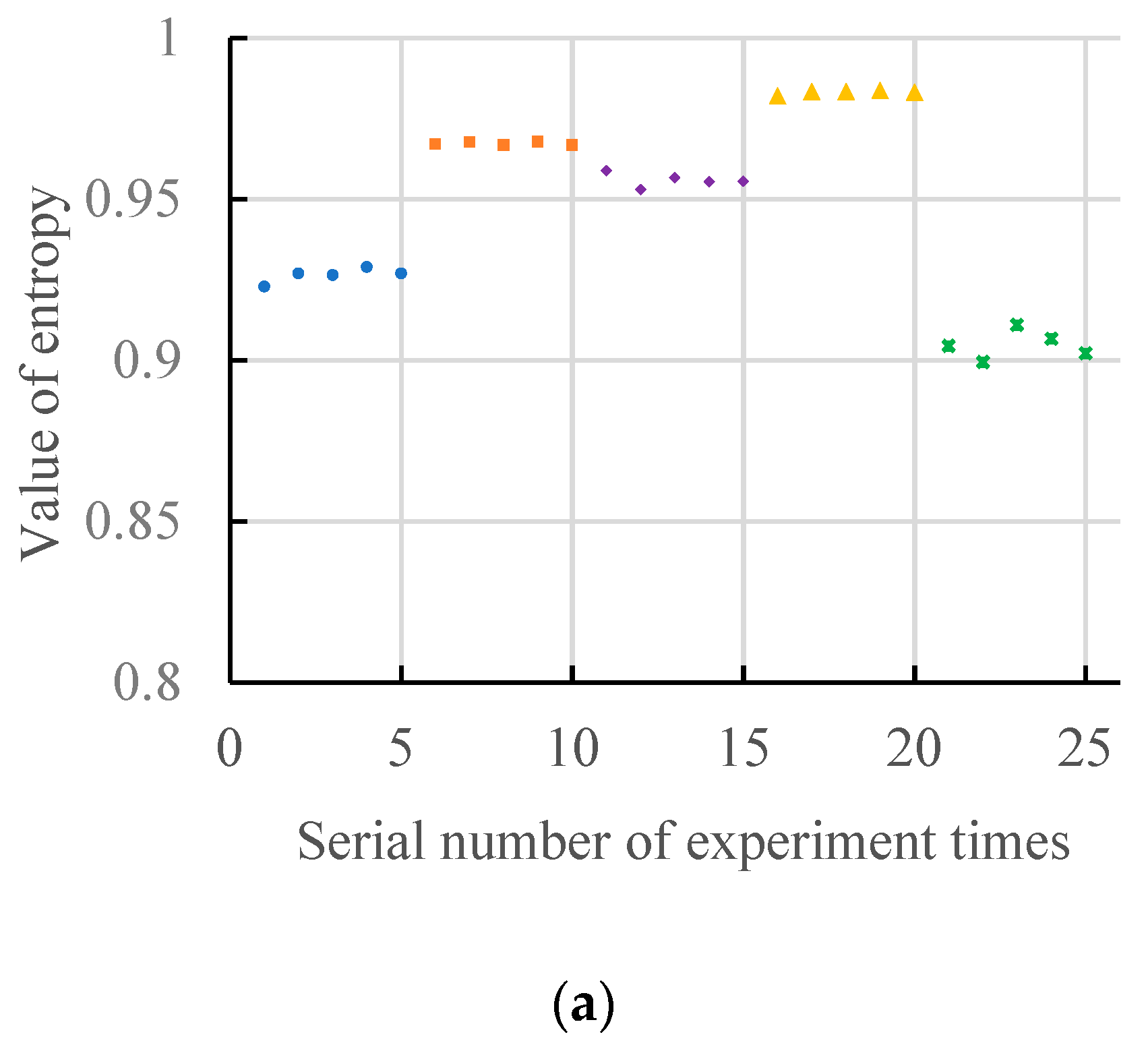 Entropy 20 00682 g008a