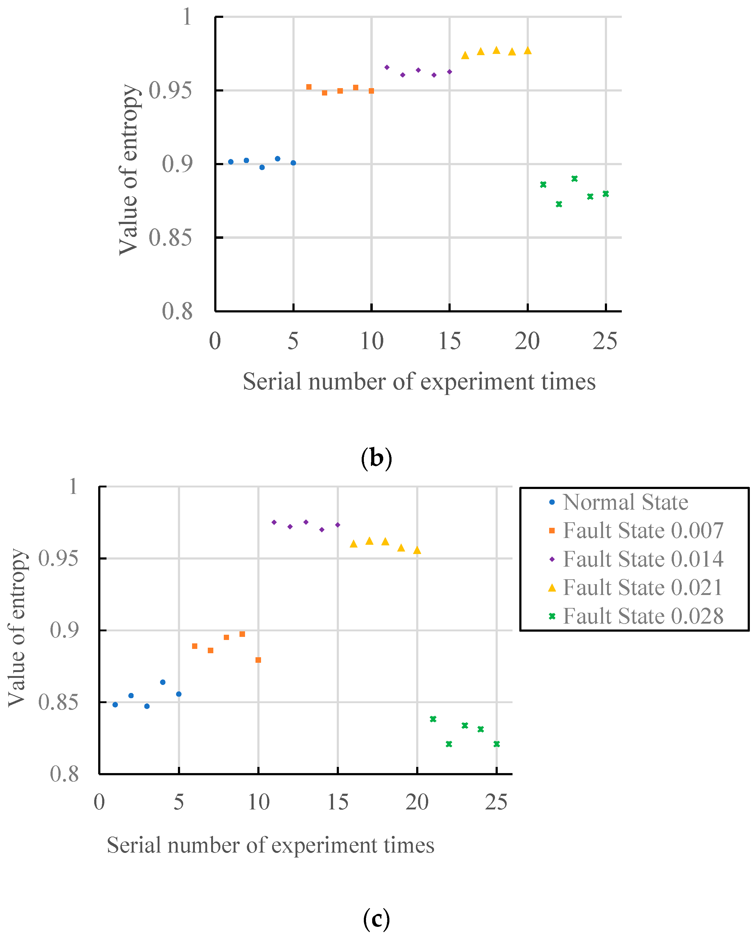 Entropy 20 00682 g008b