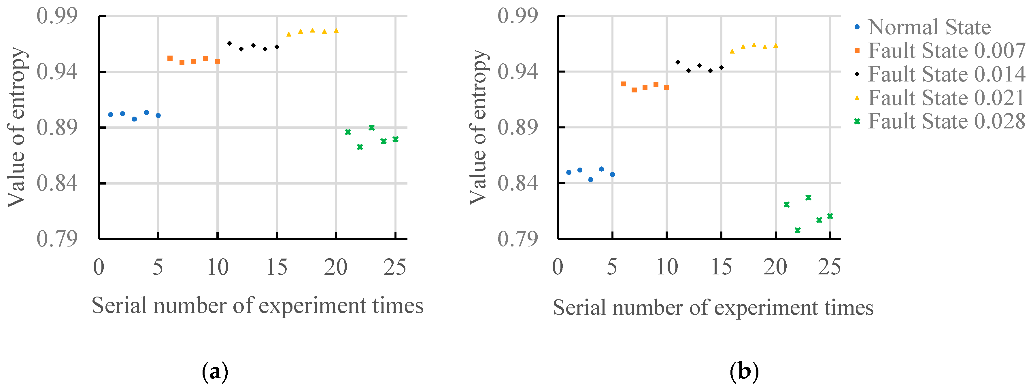 Entropy 20 00682 g010