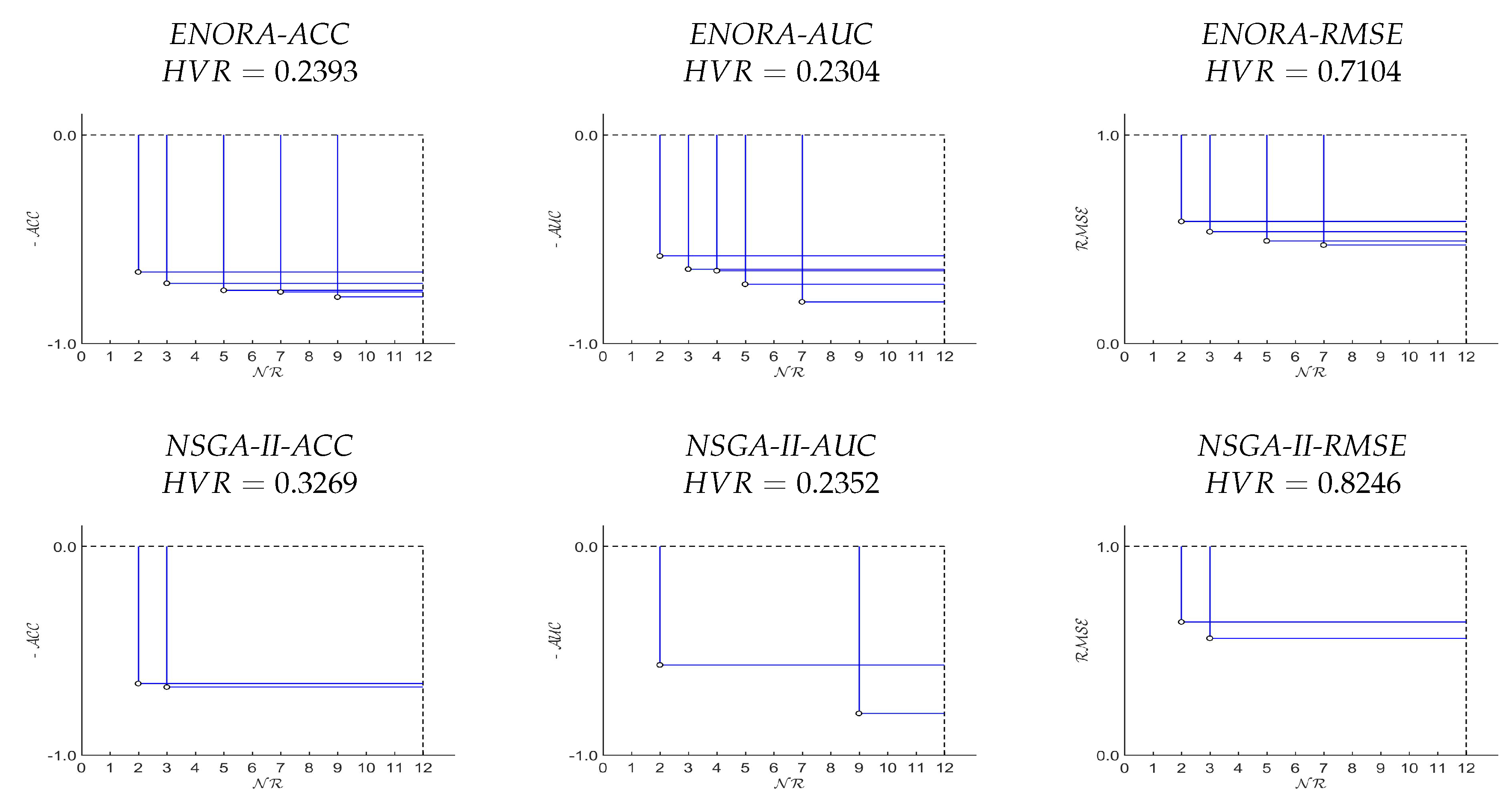 Entropy 20 00684 g004