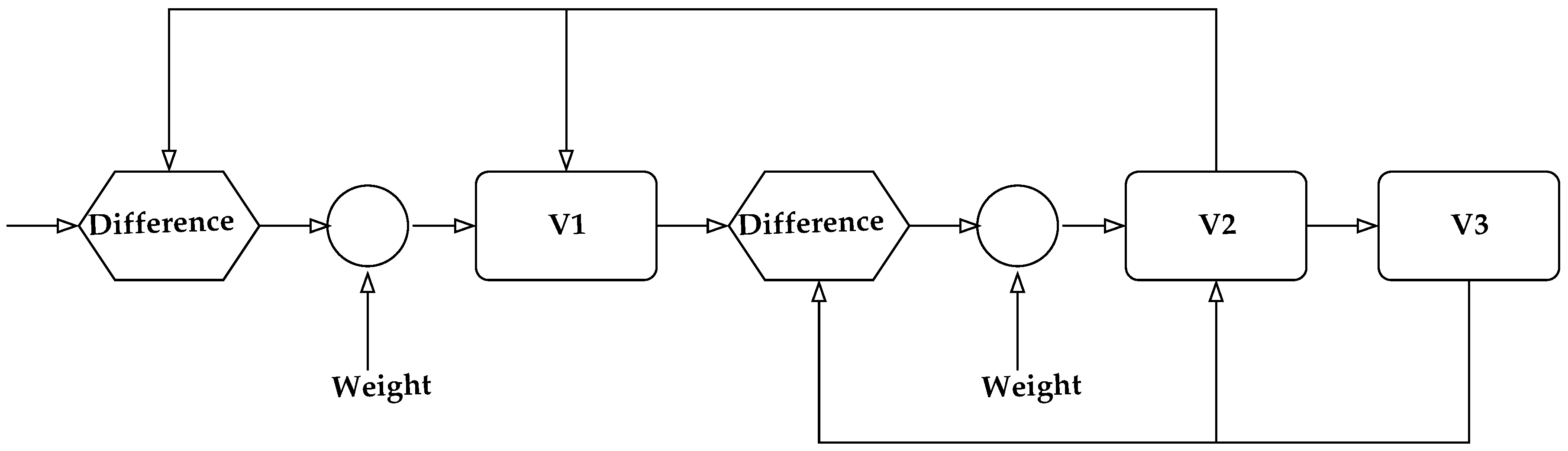 Entropy 20 00706 g003 Entropy 20 00706 g003
