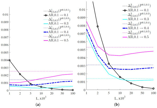 Entropy 20 00709 g0a1