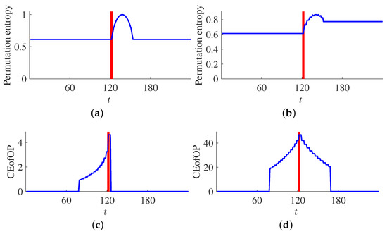 Entropy 20 00709 g0a2