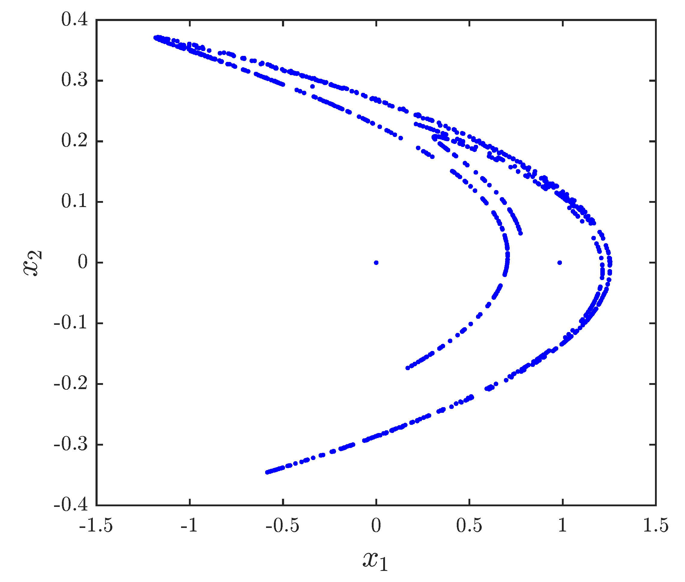 Entropy 20 00710 g001