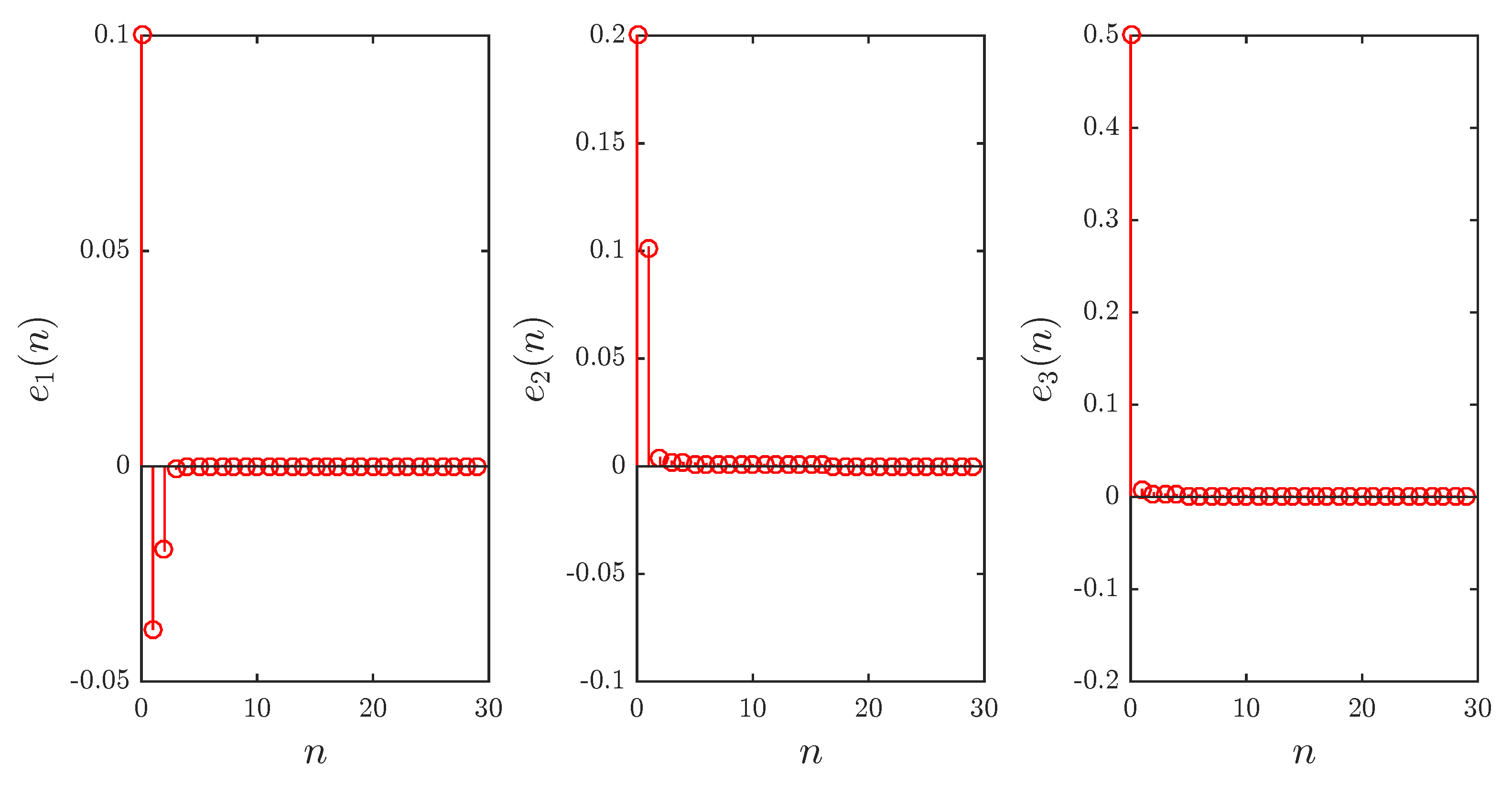 Entropy 20 00710 g003