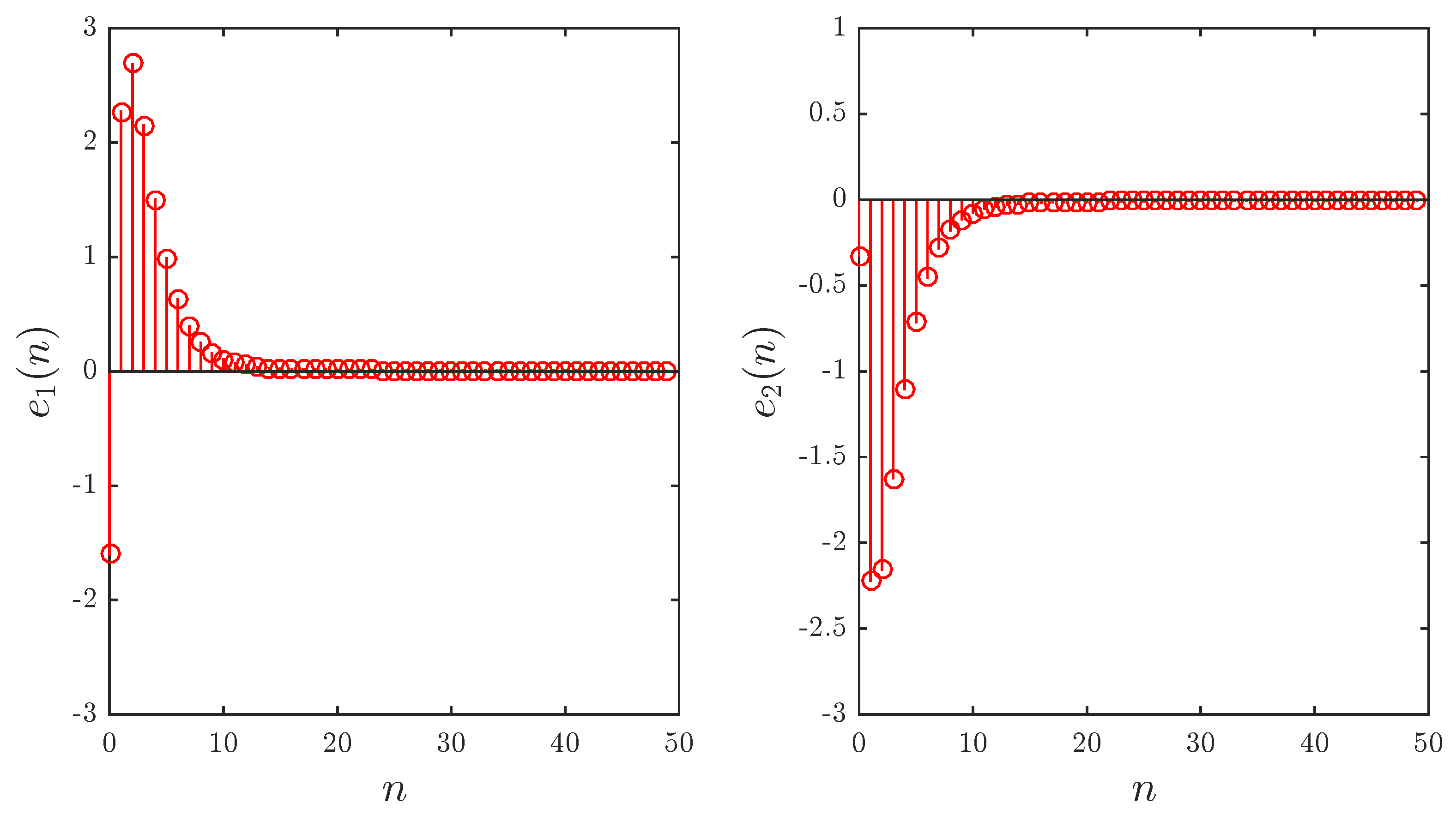 Entropy 20 00710 g004