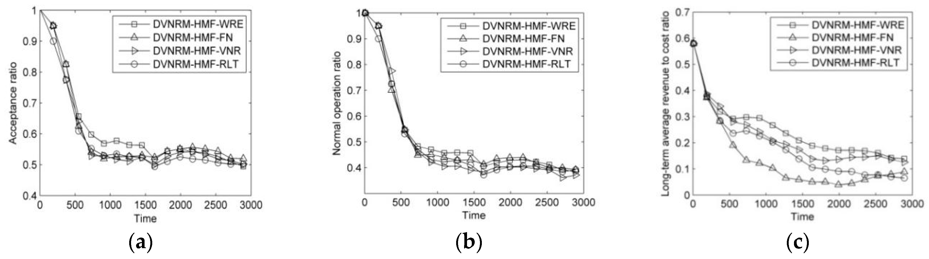 Entropy 20 00711 g004