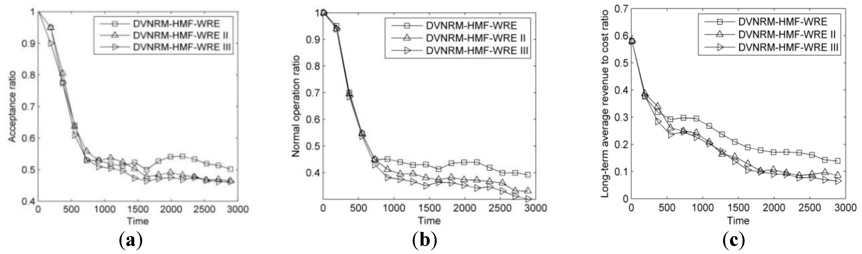 Entropy 20 00711 g005