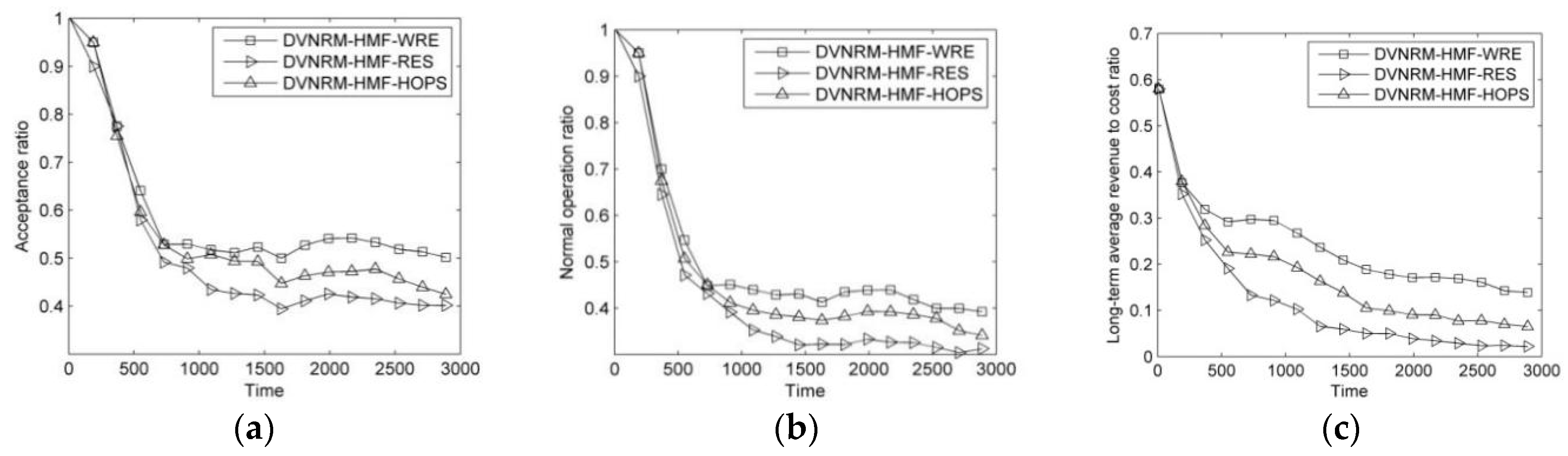 Entropy 20 00711 g006