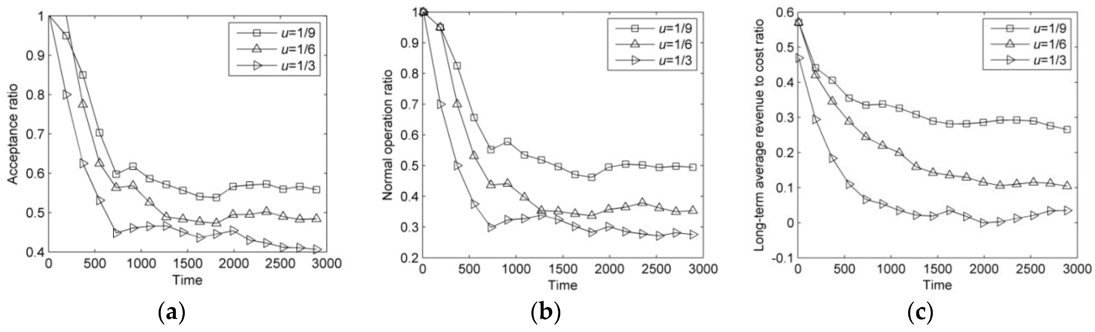 Entropy 20 00711 g007
