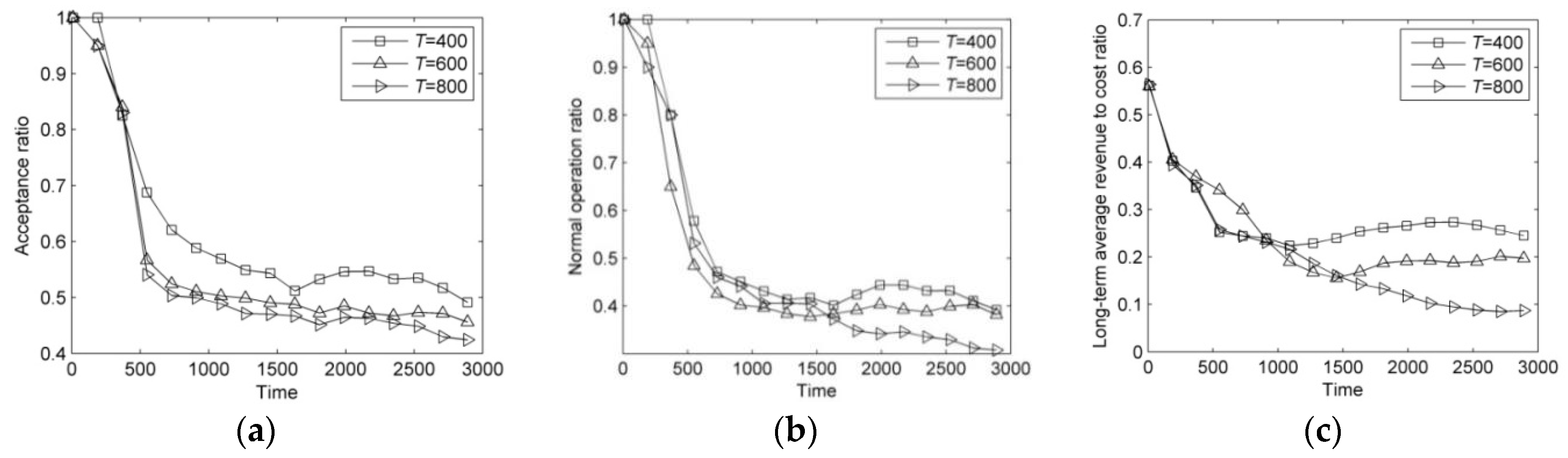 Entropy 20 00711 g008
