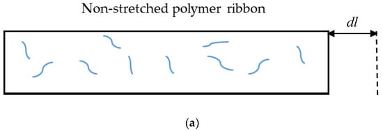 Entropy 20 00712 g0a1a