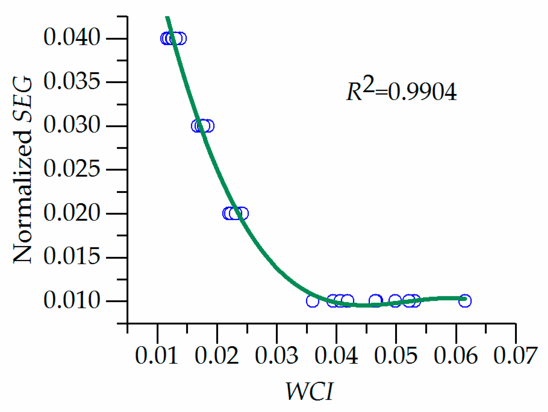 Entropy 20 00715 g002 Entropy 20 00715 g002