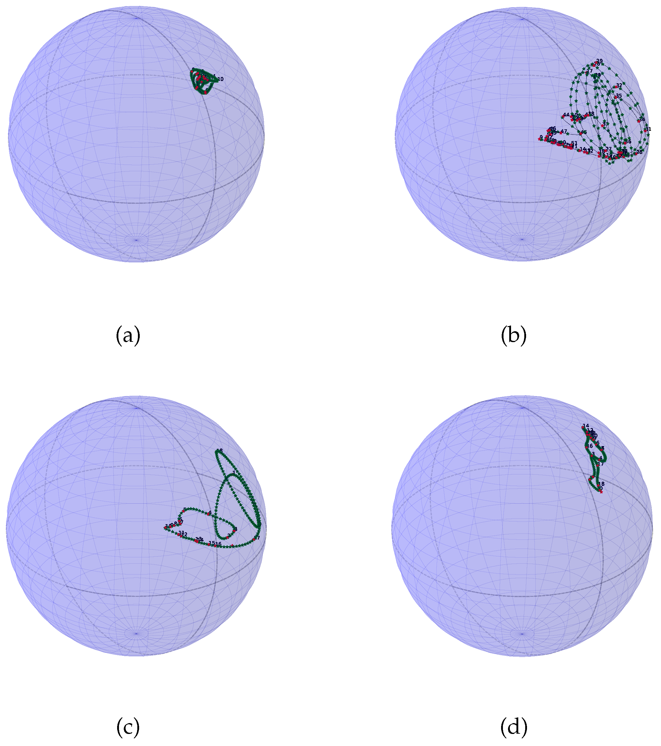 Entropy 20 00717 g005