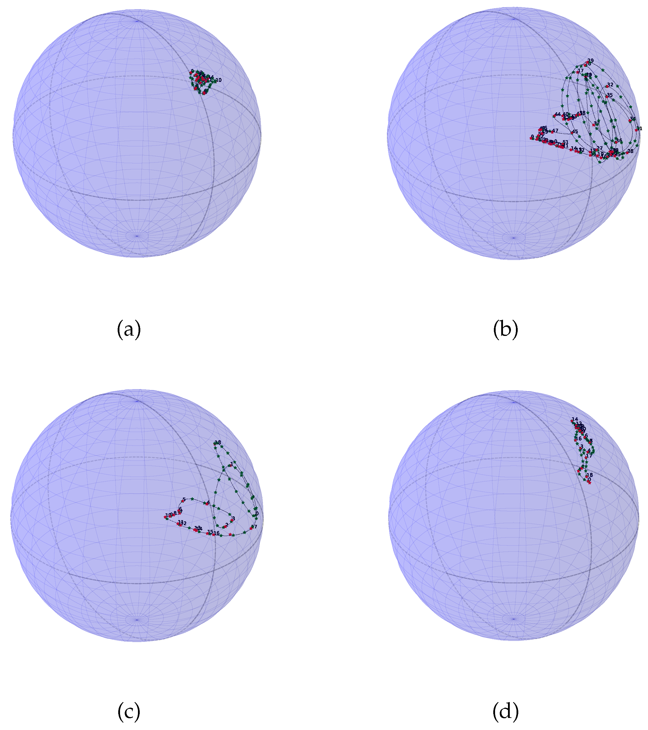 Entropy 20 00717 g006