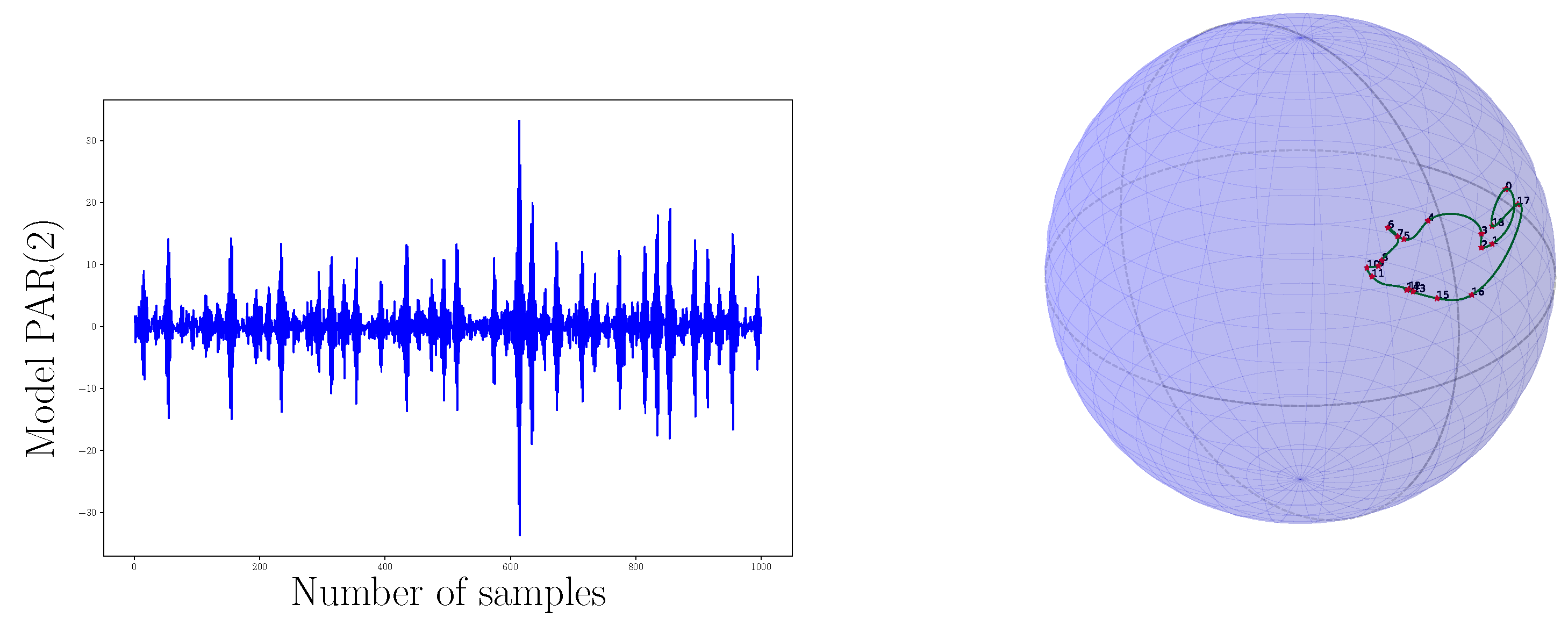 Entropy 20 00717 g008