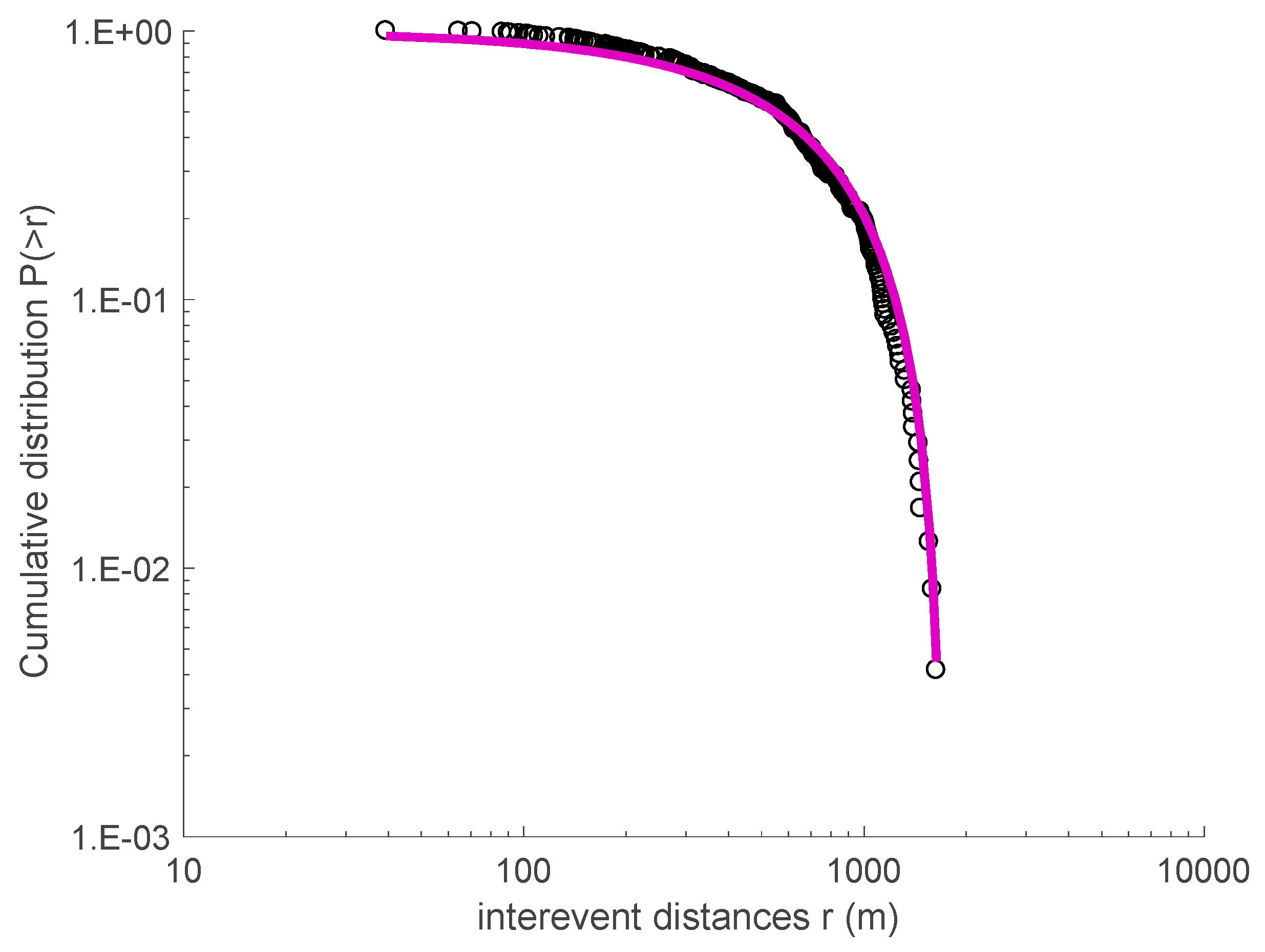 Entropy 20 00721 g008