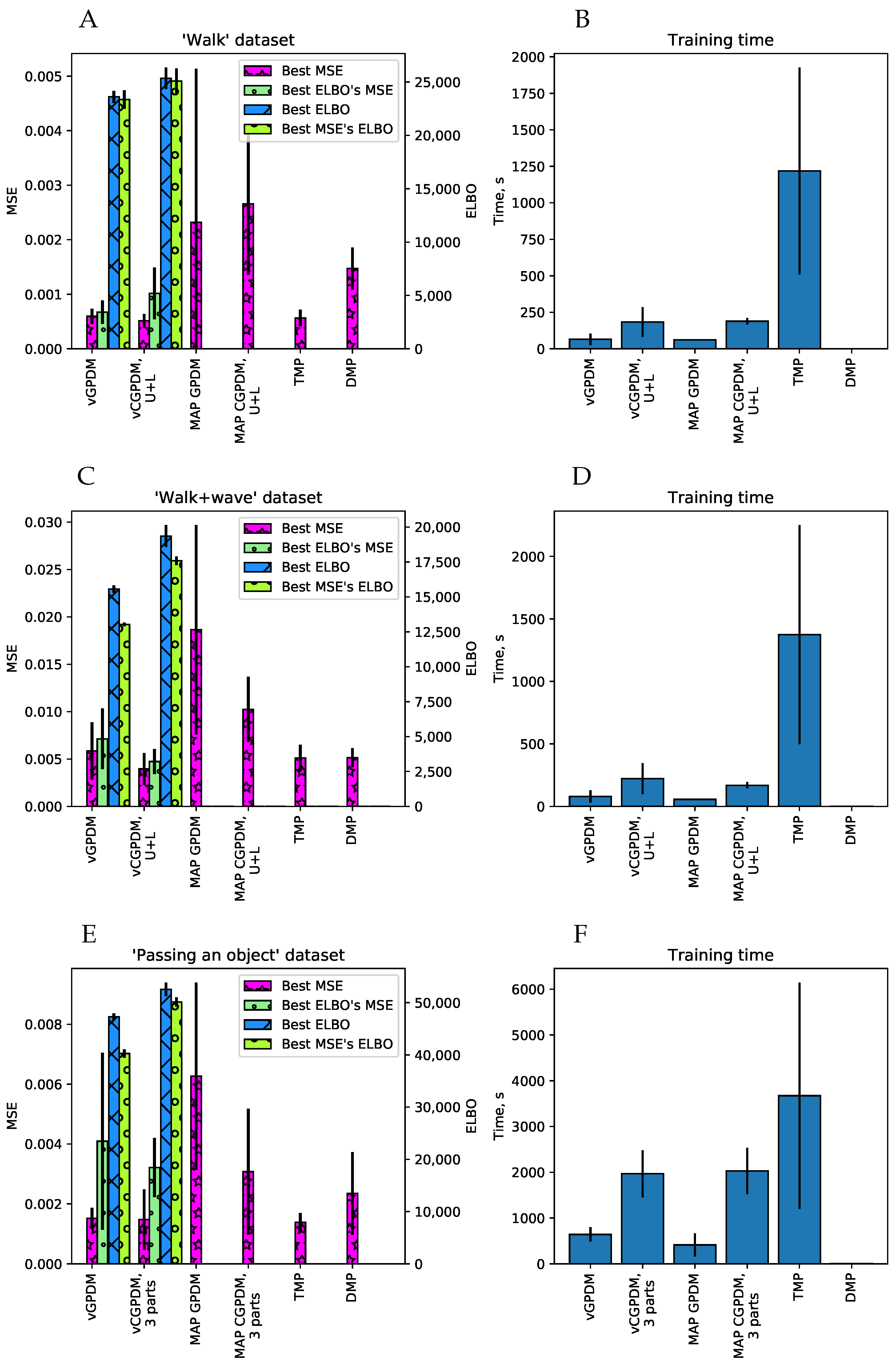 Entropy 20 00724 g004 Entropy 20 00724 g004