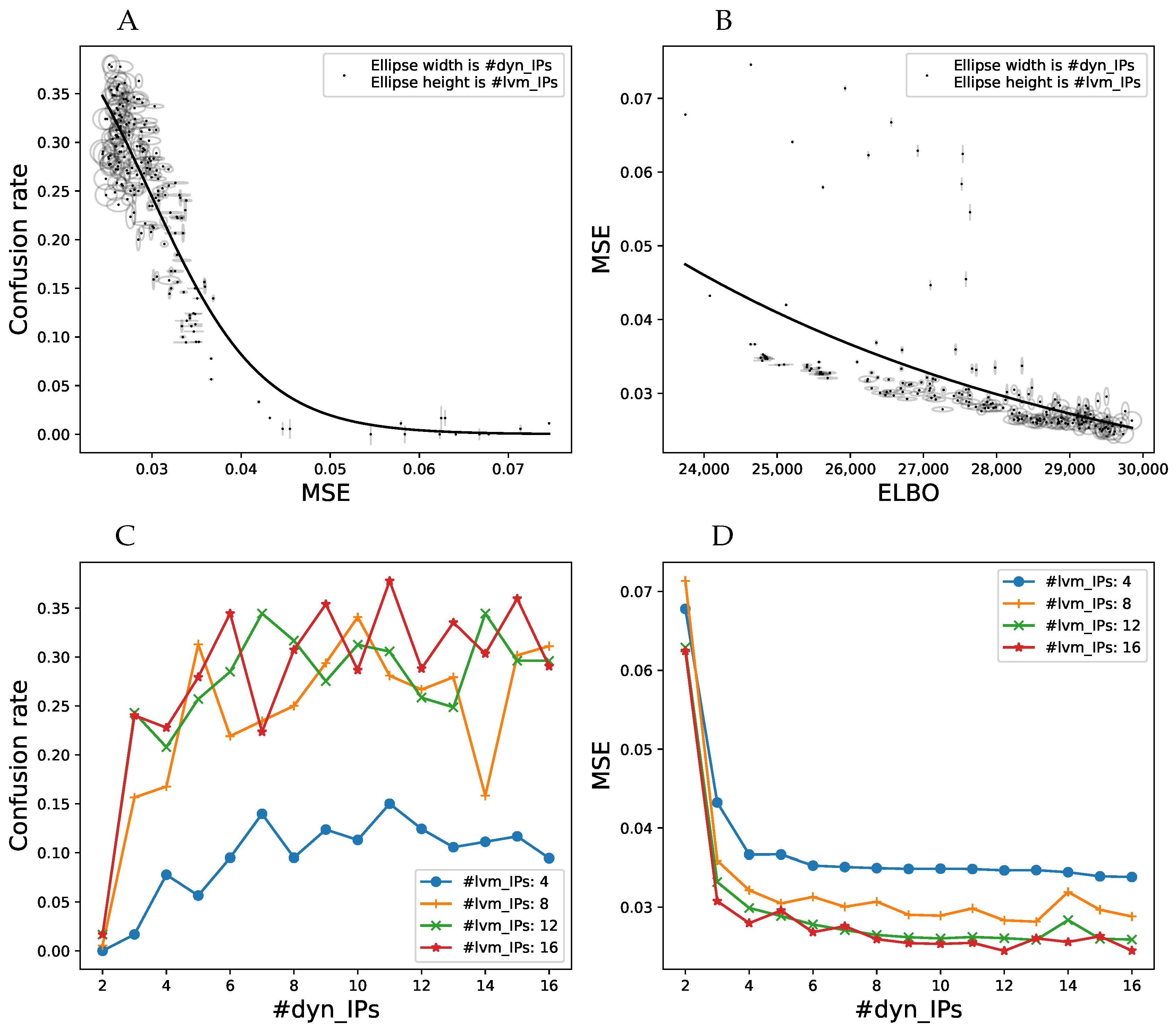 Entropy 20 00724 g006 Entropy 20 00724 g006