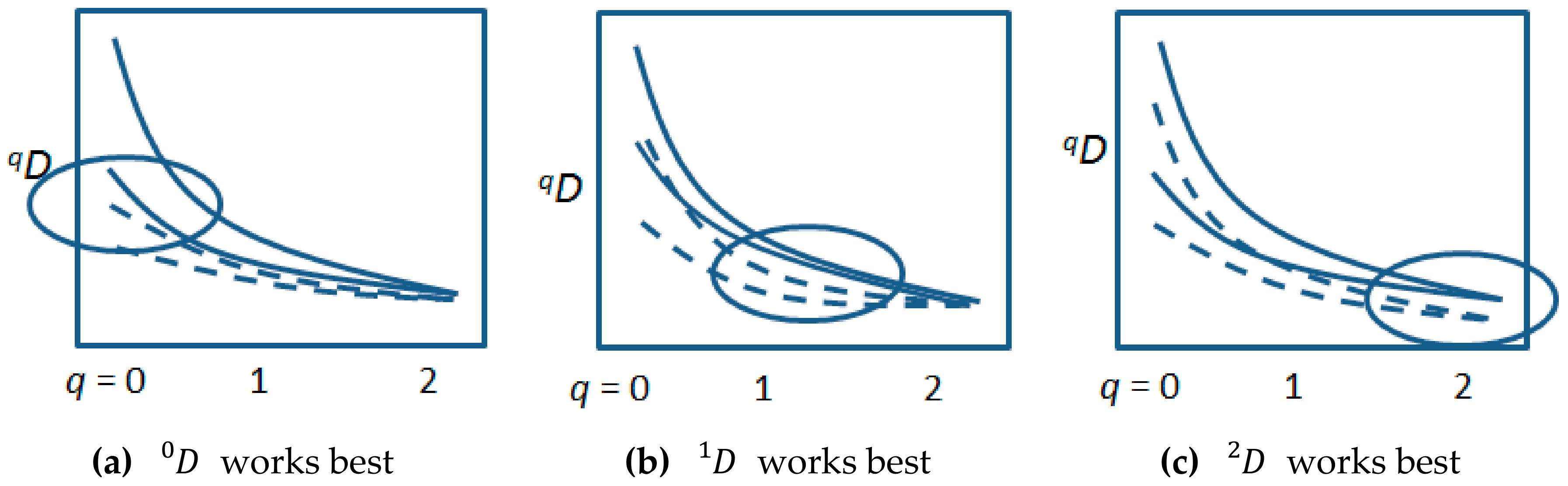 Entropy 20 00727 g001