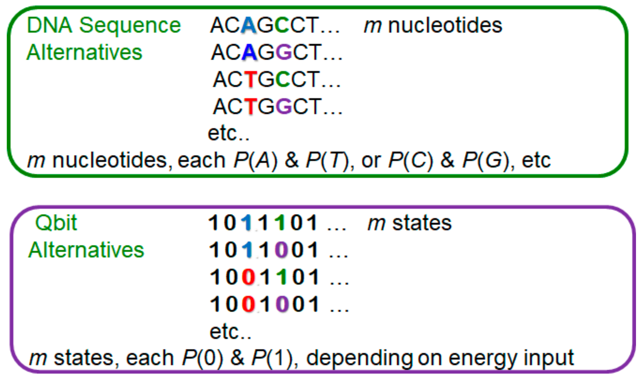 Entropy 20 00727 g002