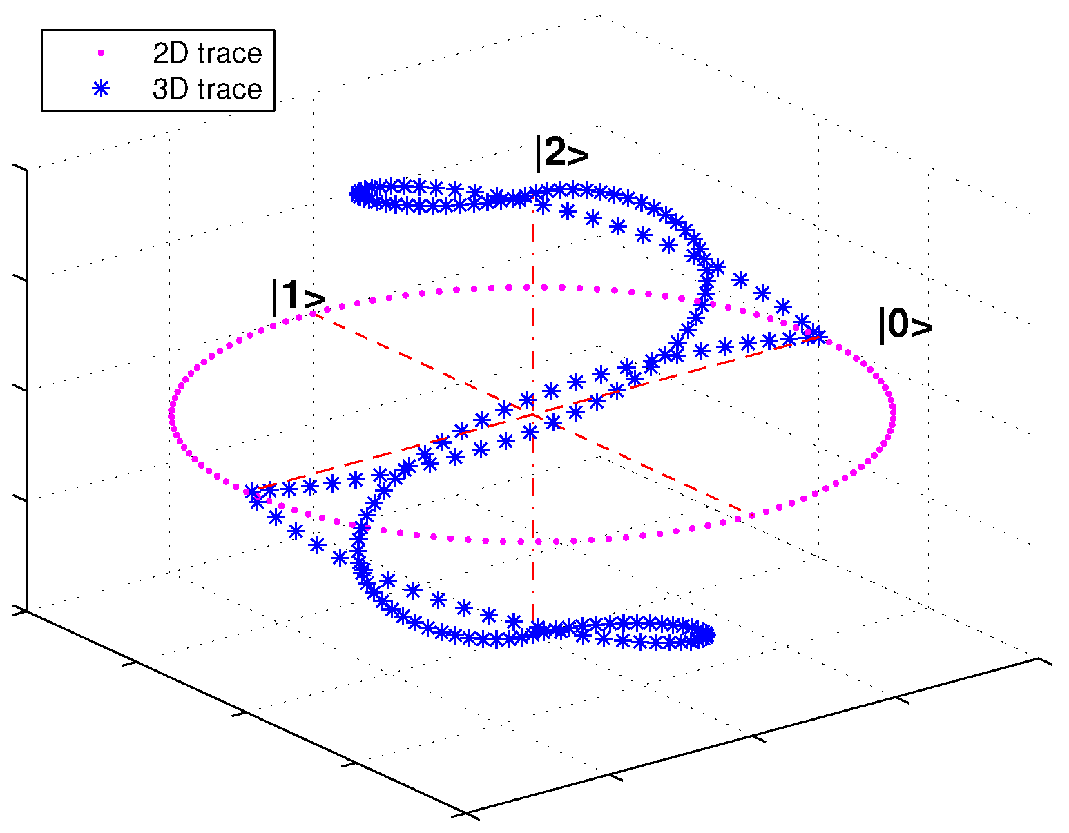 Entropy 20 00728 g001