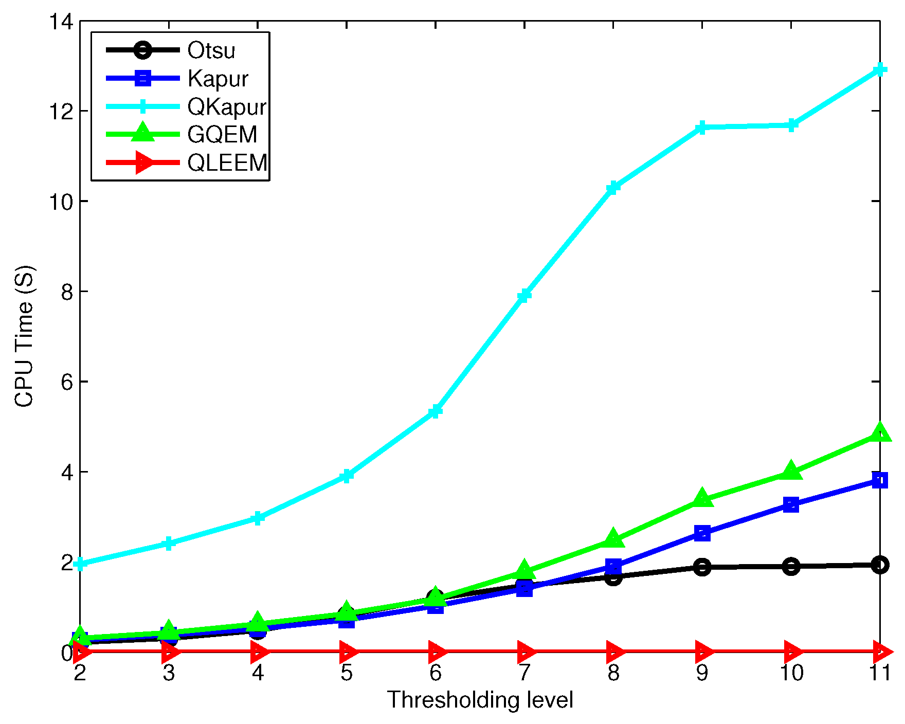 Entropy 20 00728 g004