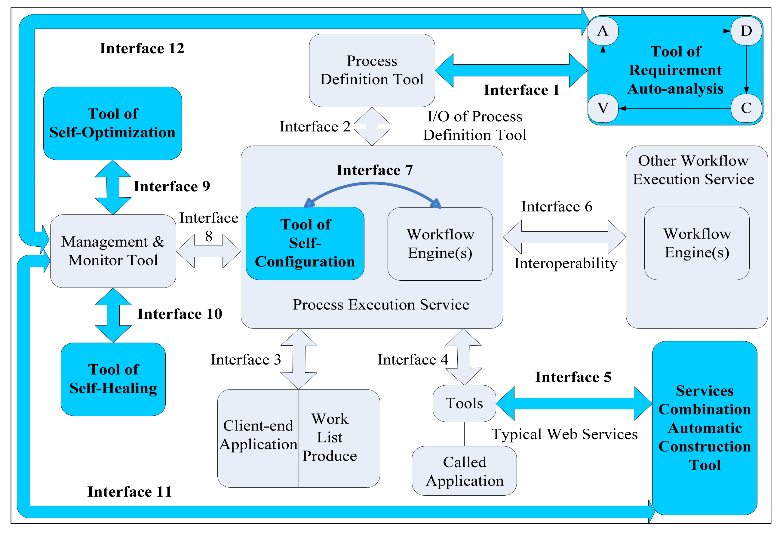 Entropy 20 00732 g003