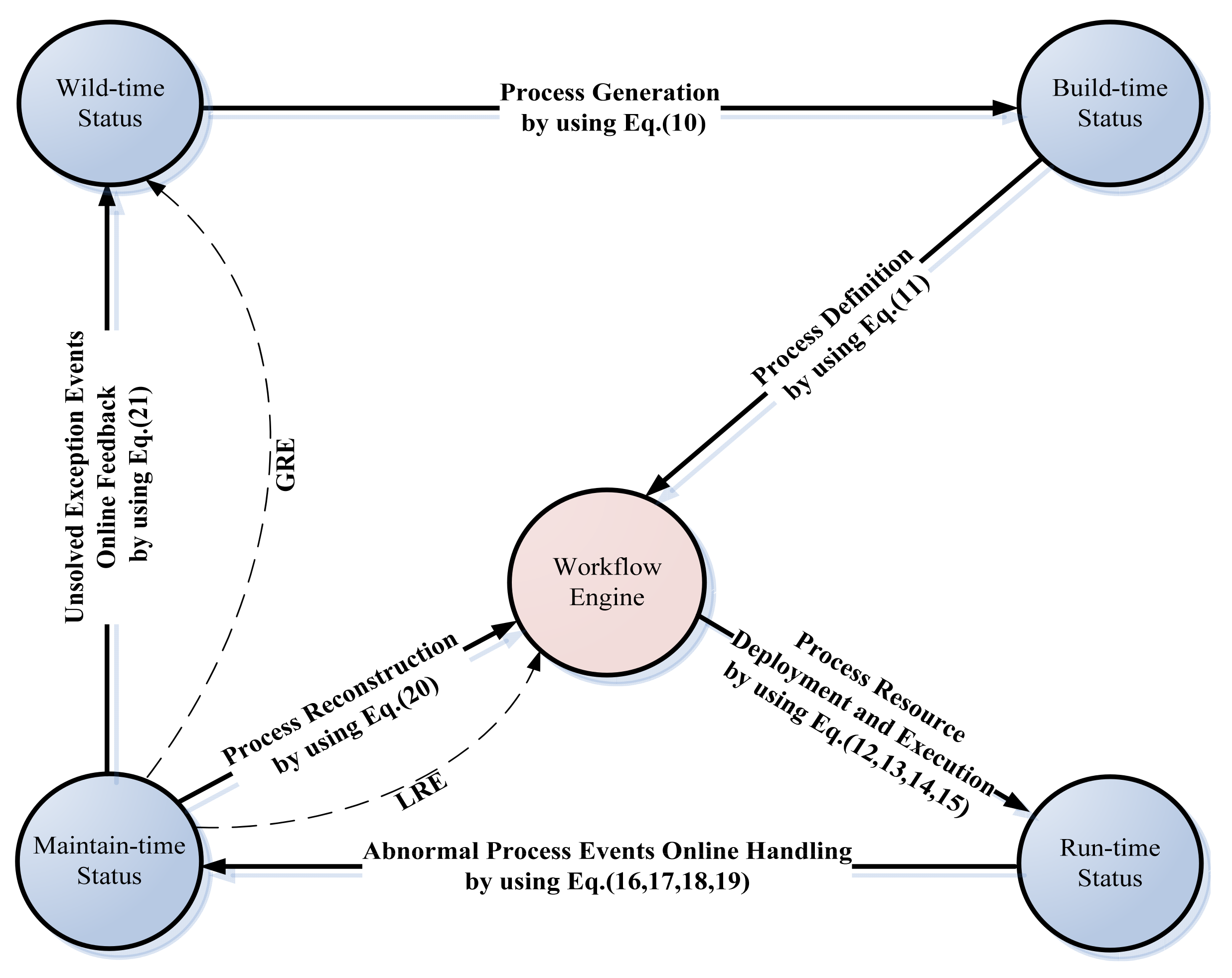 Entropy 20 00732 g004