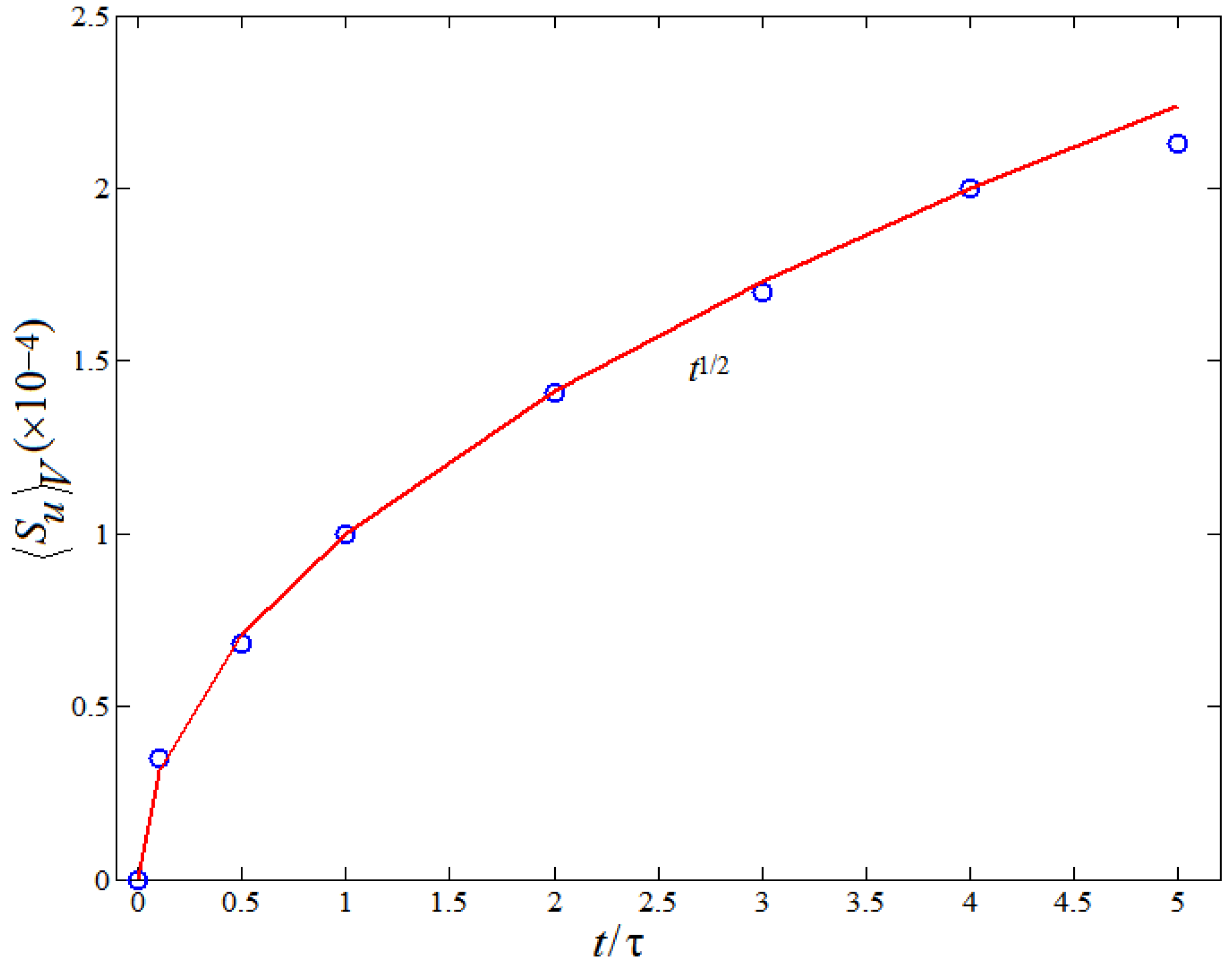 Entropy 20 00738 g008
