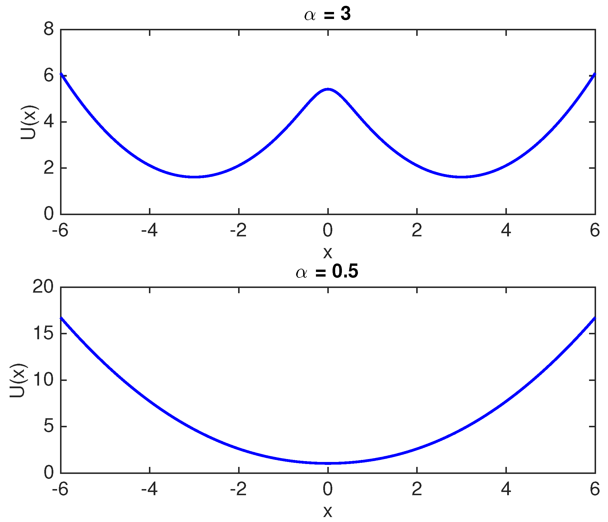 Entropy 20 00749 g001 Entropy 20 00749 g001