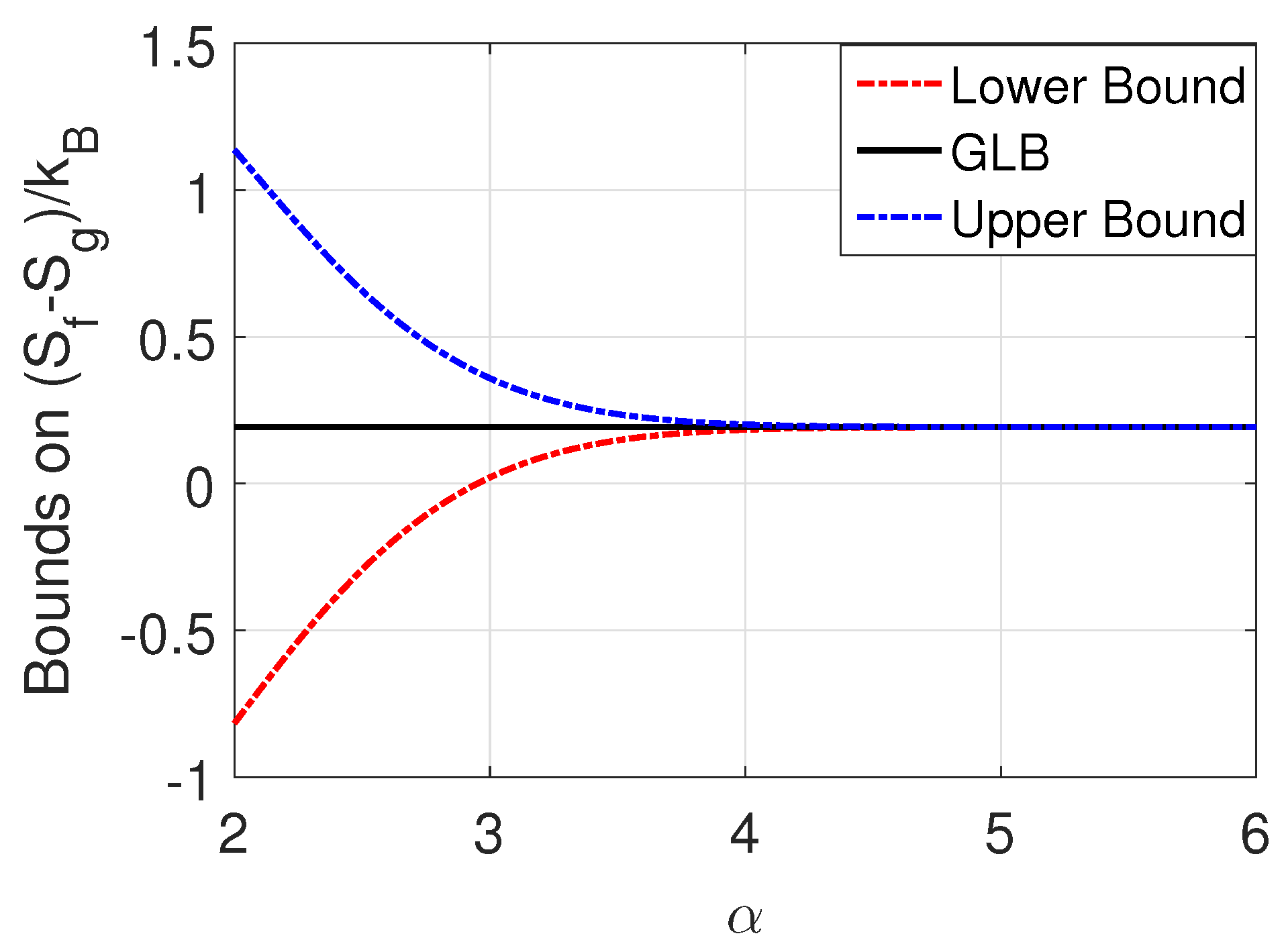 Entropy 20 00749 g007 Entropy 20 00749 g007