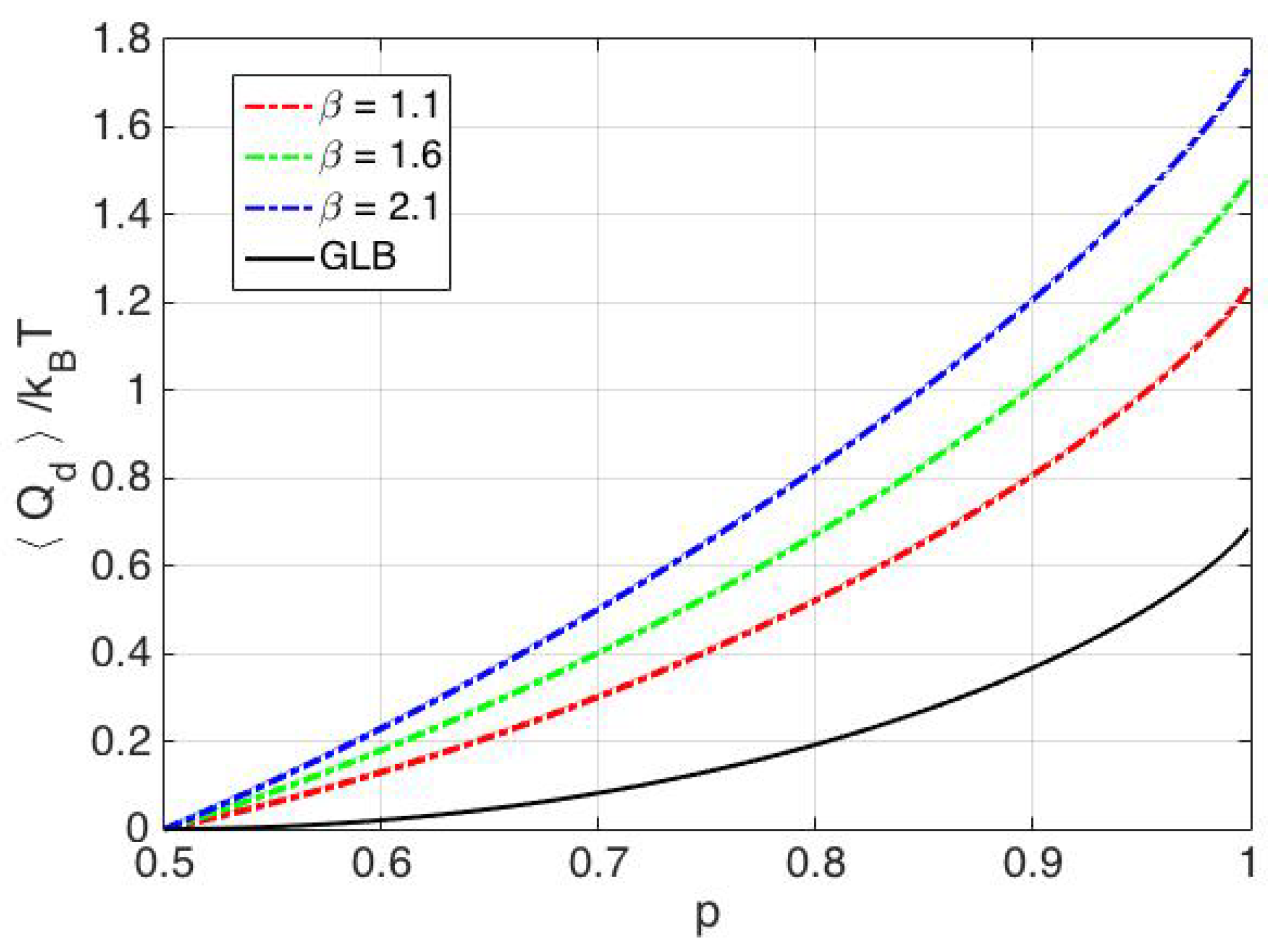 Entropy 20 00749 g008 Entropy 20 00749 g008