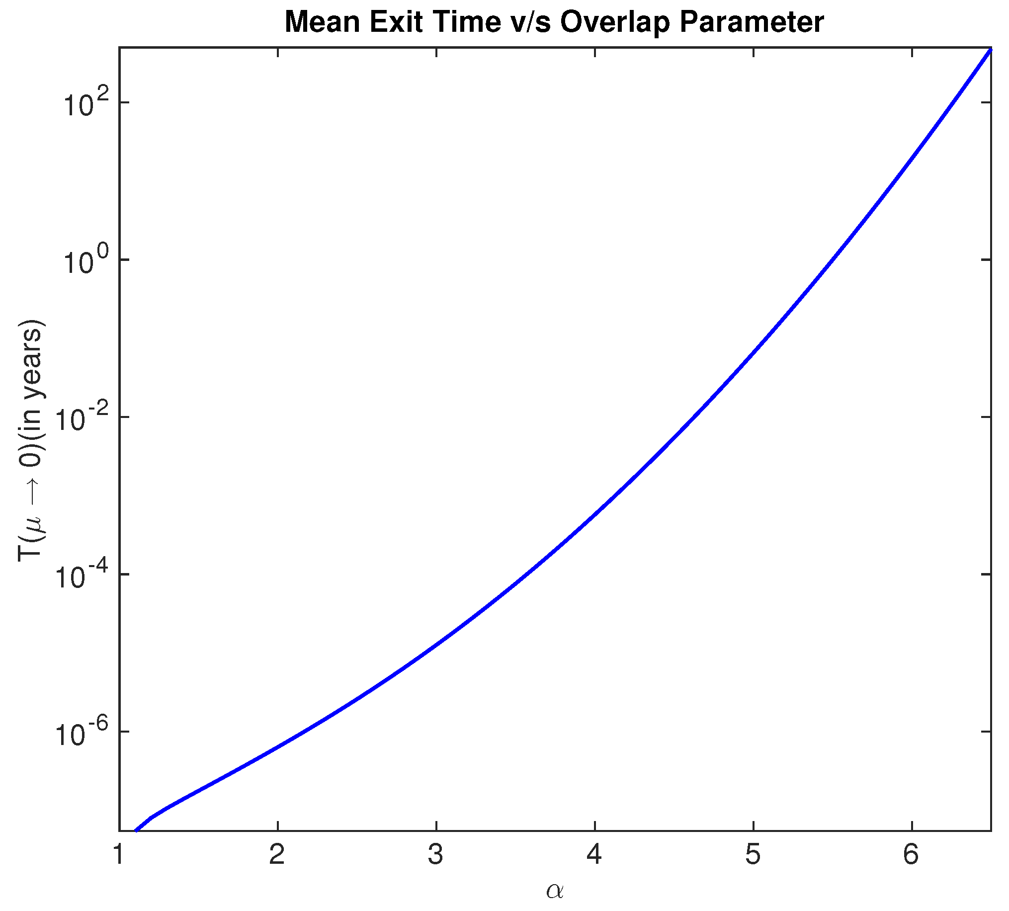 Entropy 20 00749 g011 Entropy 20 00749 g011