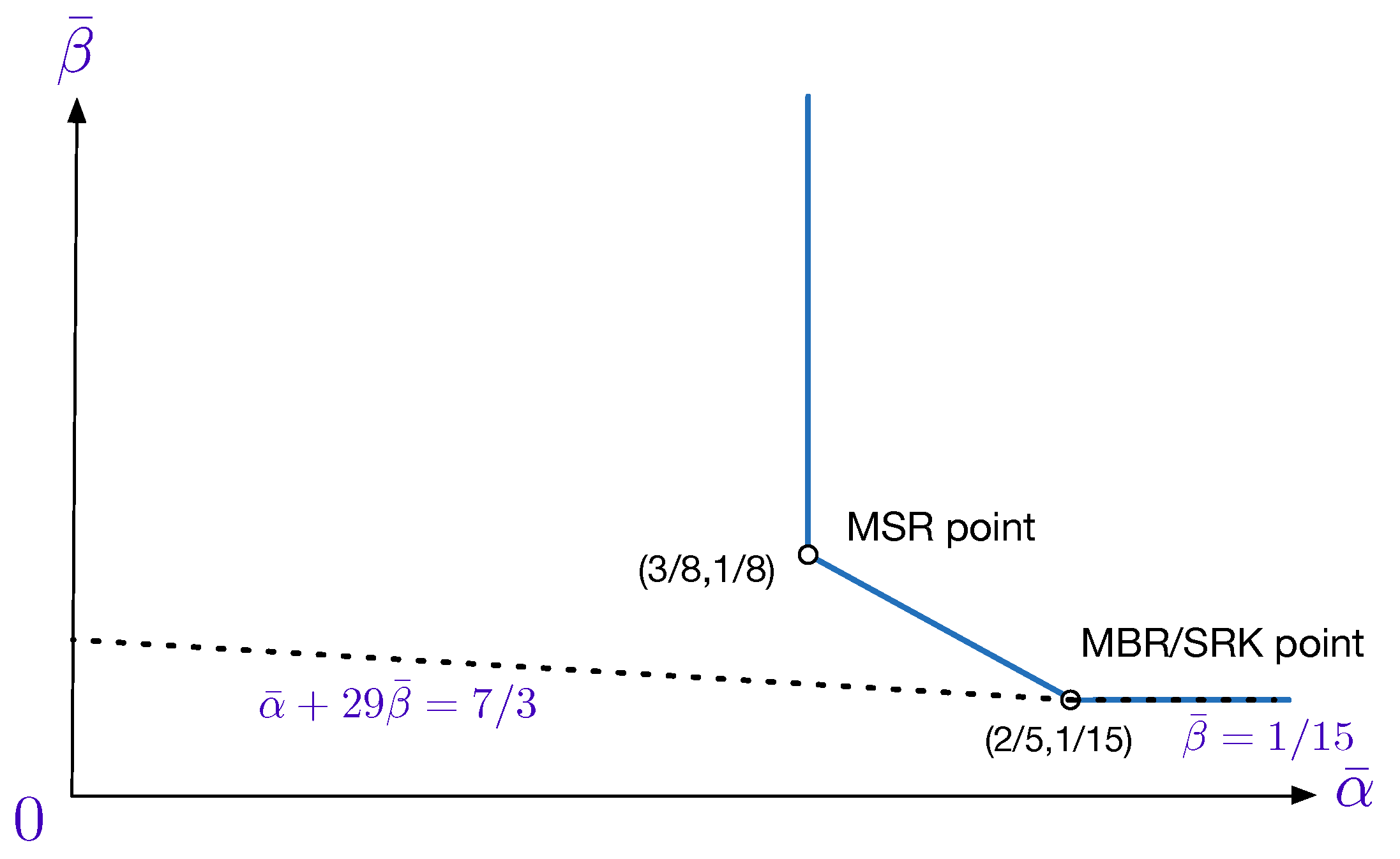 Entropy 20 00751 g002
