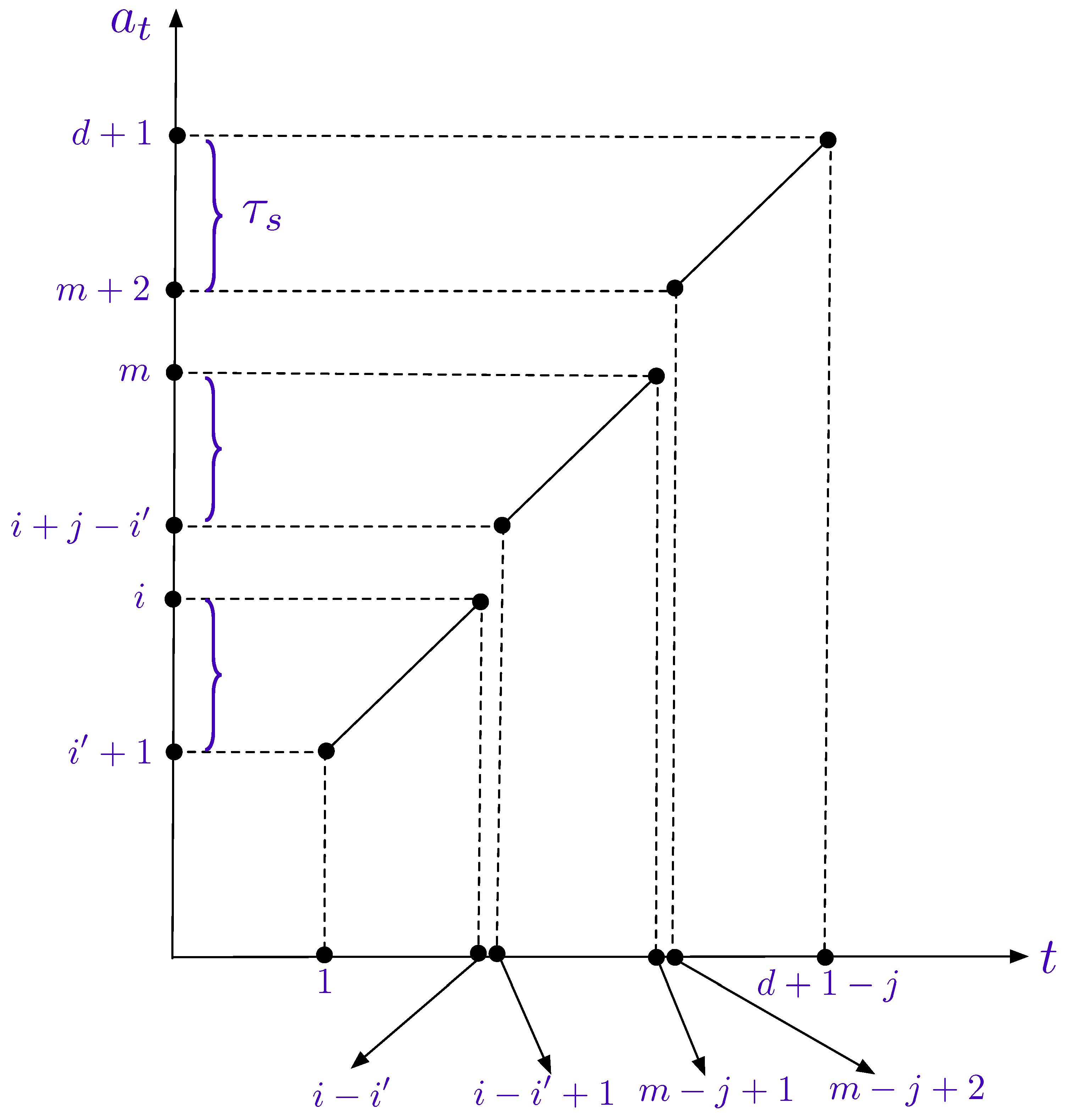Entropy 20 00751 g0a1