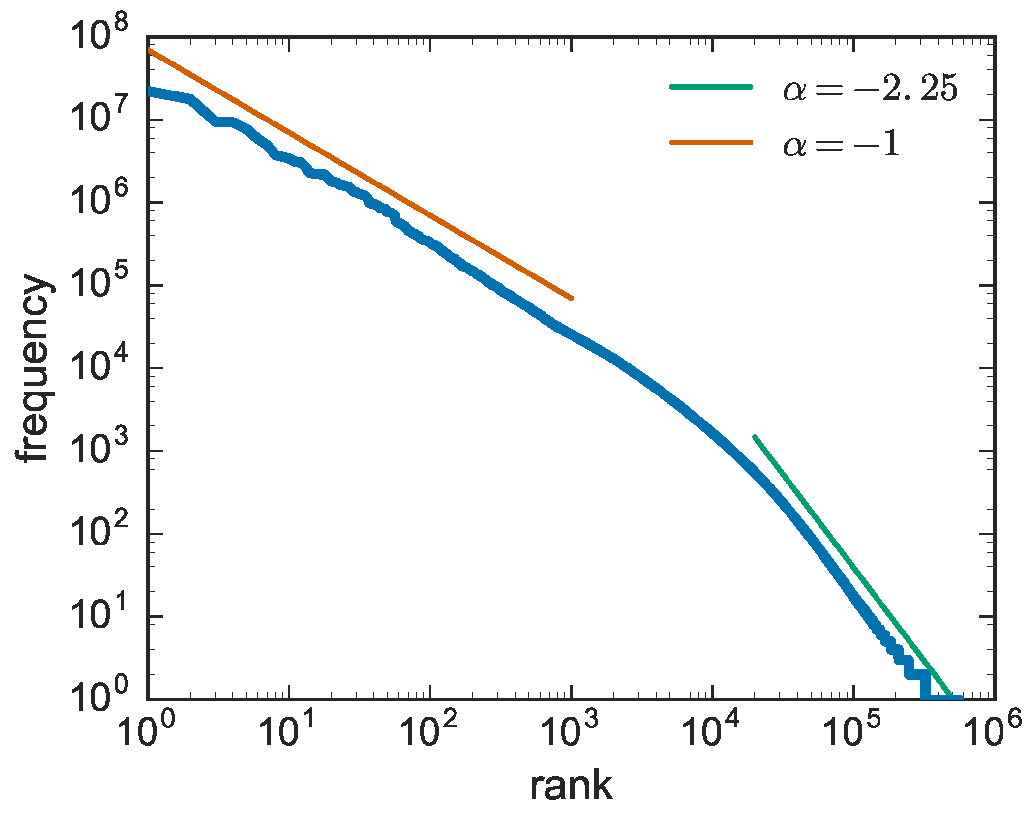 Entropy 20 00752 g001