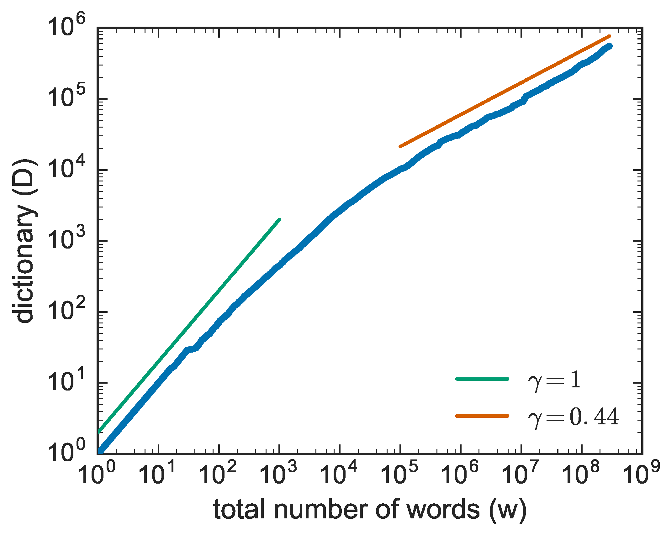 Entropy 20 00752 g002