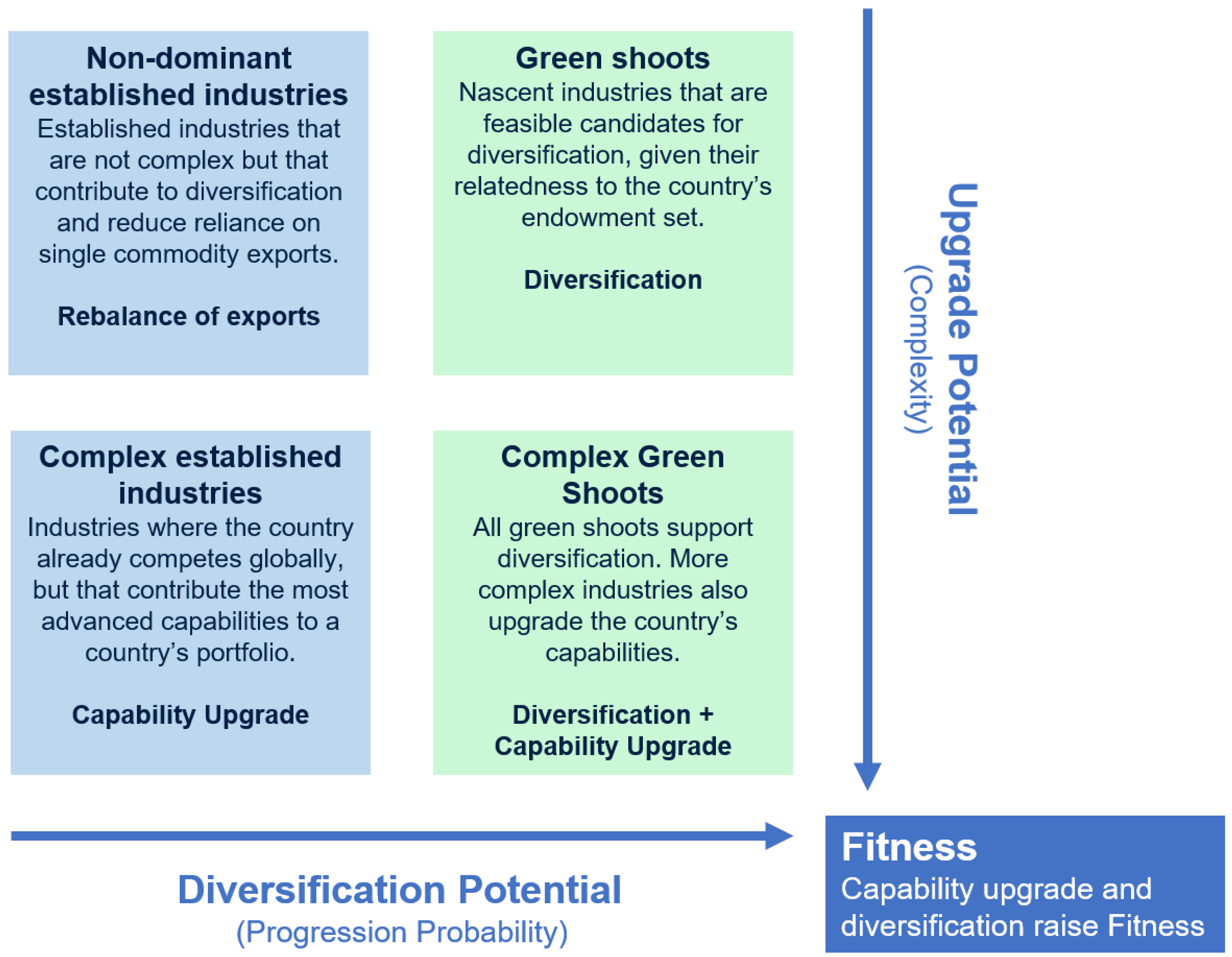 Entropy 20 00753 g002 Entropy 20 00753 g002