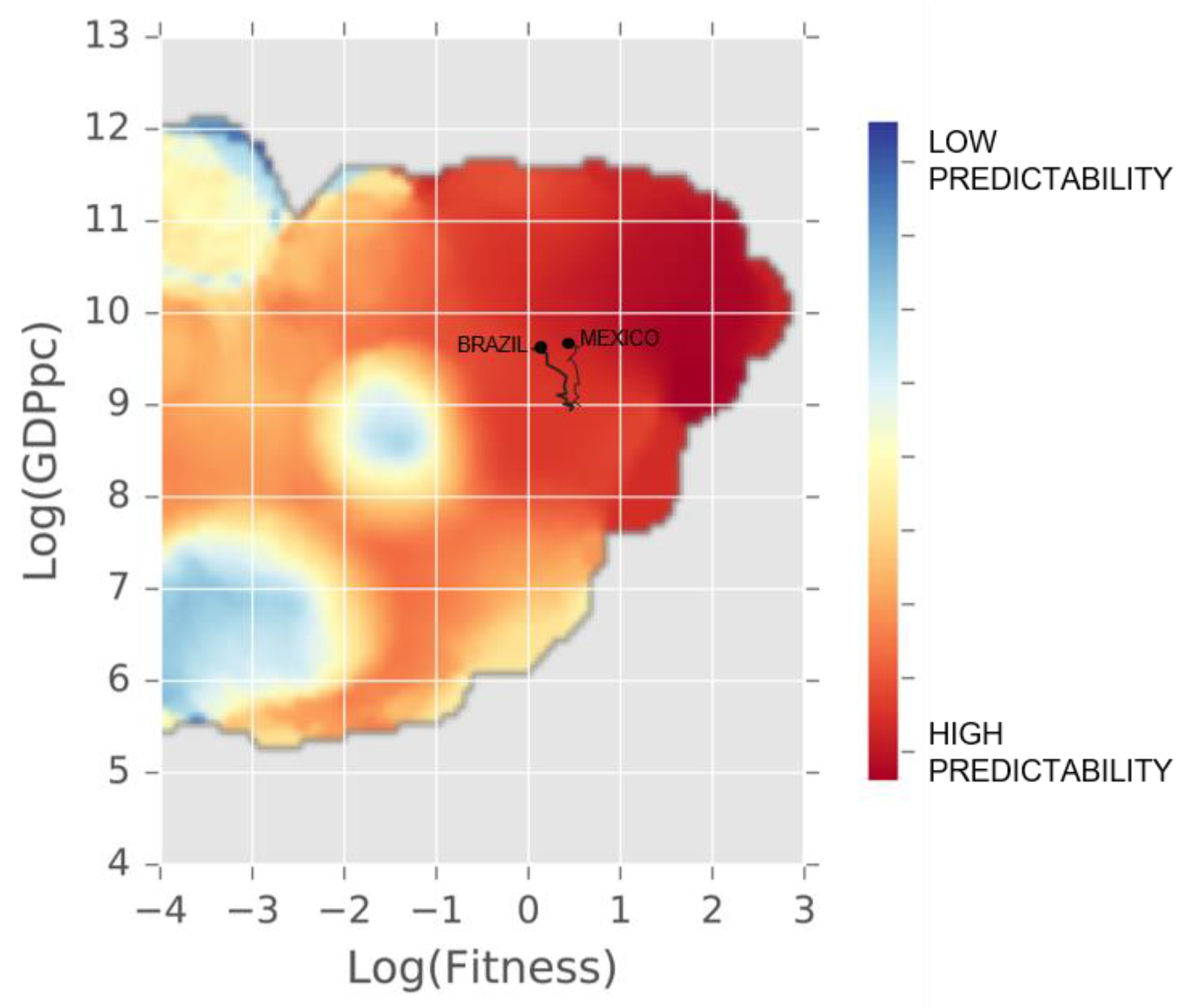 Entropy 20 00753 g003 Entropy 20 00753 g003