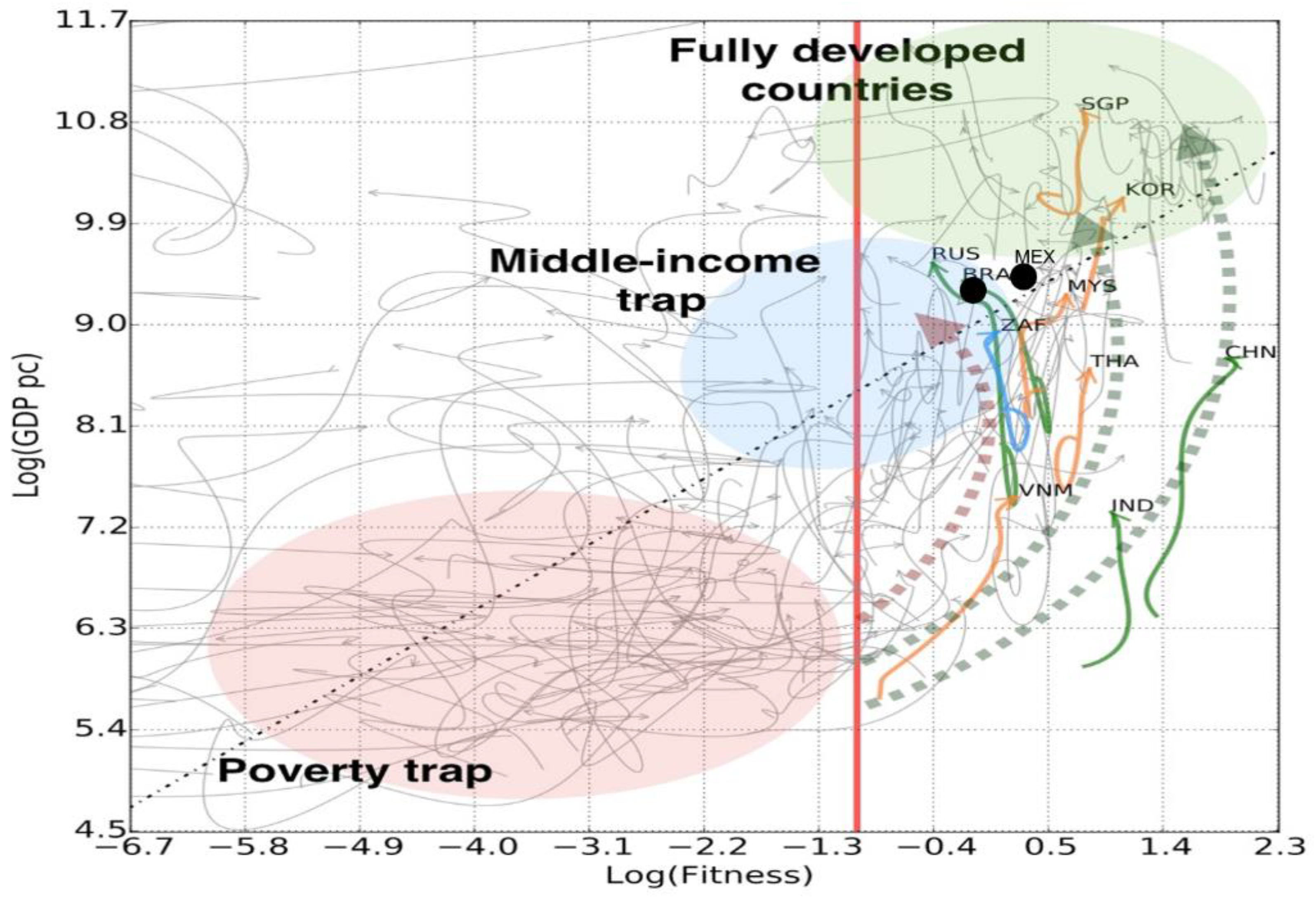 Entropy 20 00753 g004 Entropy 20 00753 g004