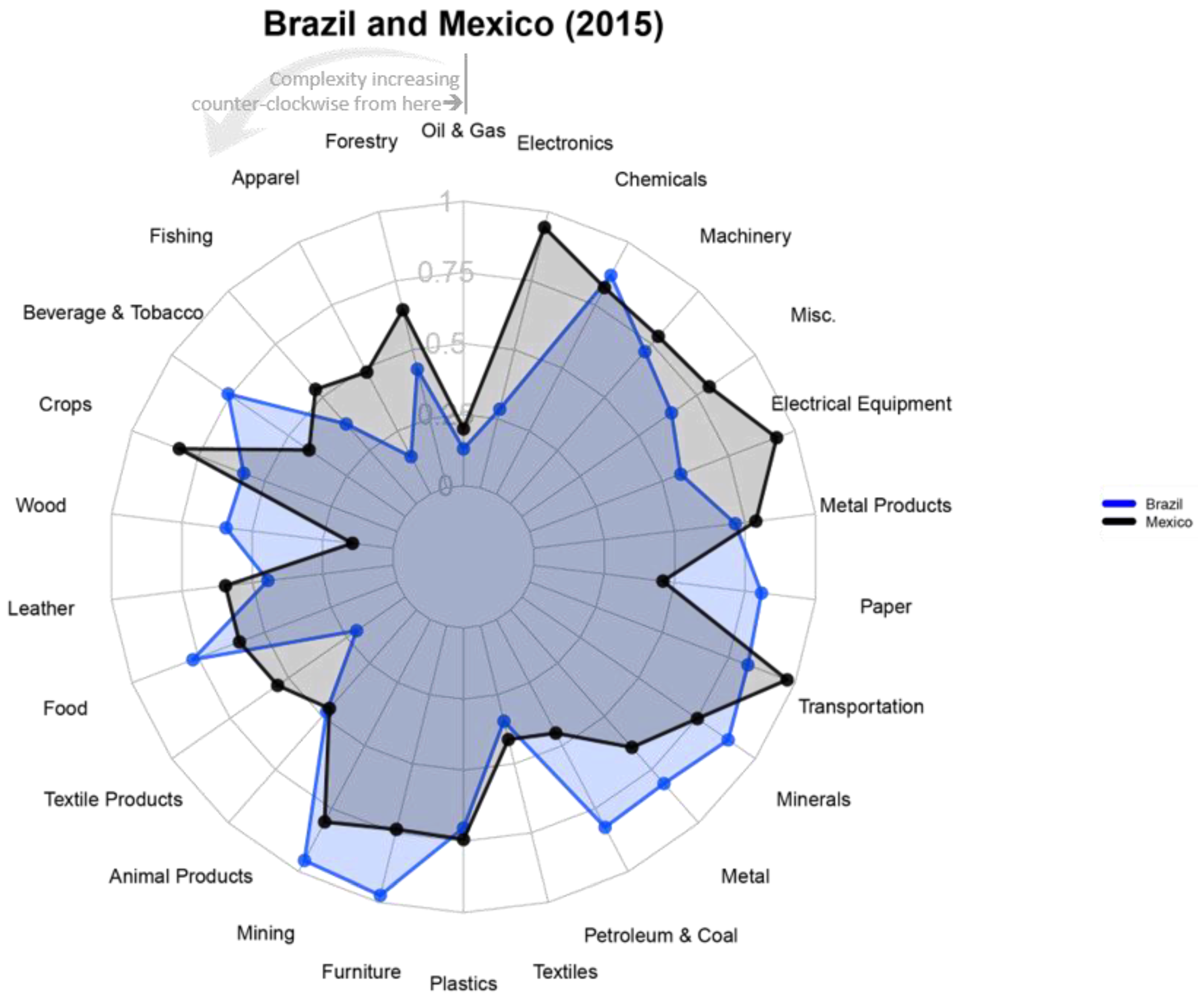 Entropy 20 00753 g005 Entropy 20 00753 g005