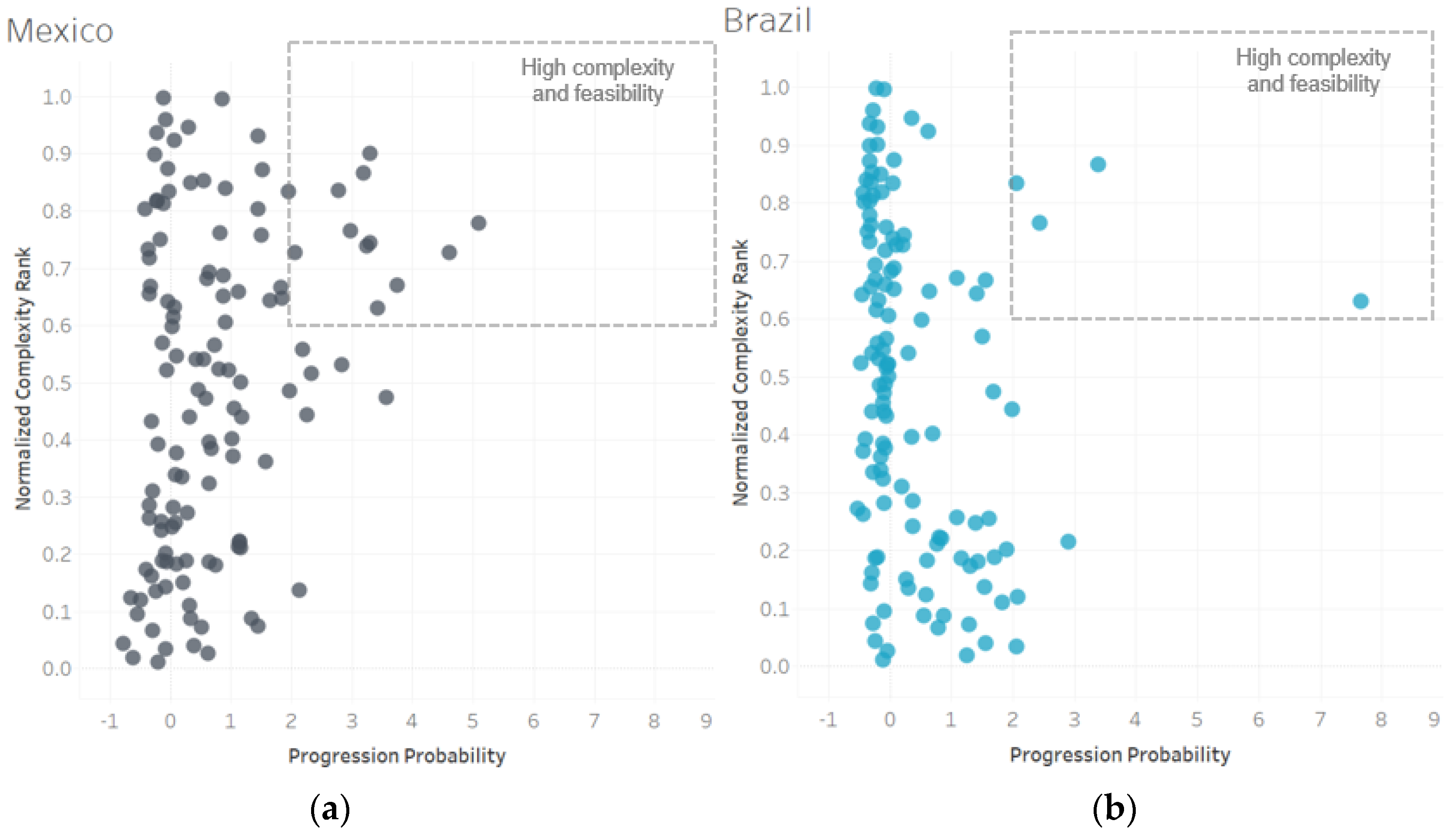 Entropy 20 00753 g007 Entropy 20 00753 g007