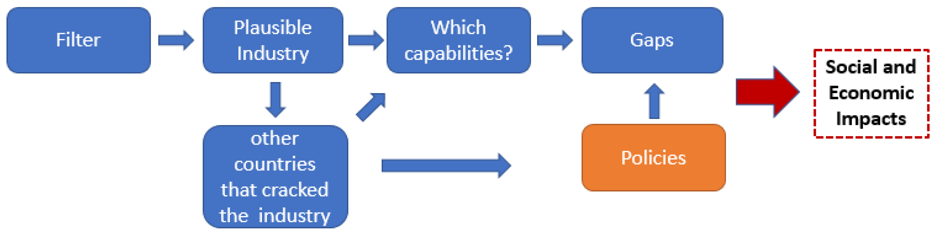 Entropy 20 00753 g008 Entropy 20 00753 g008